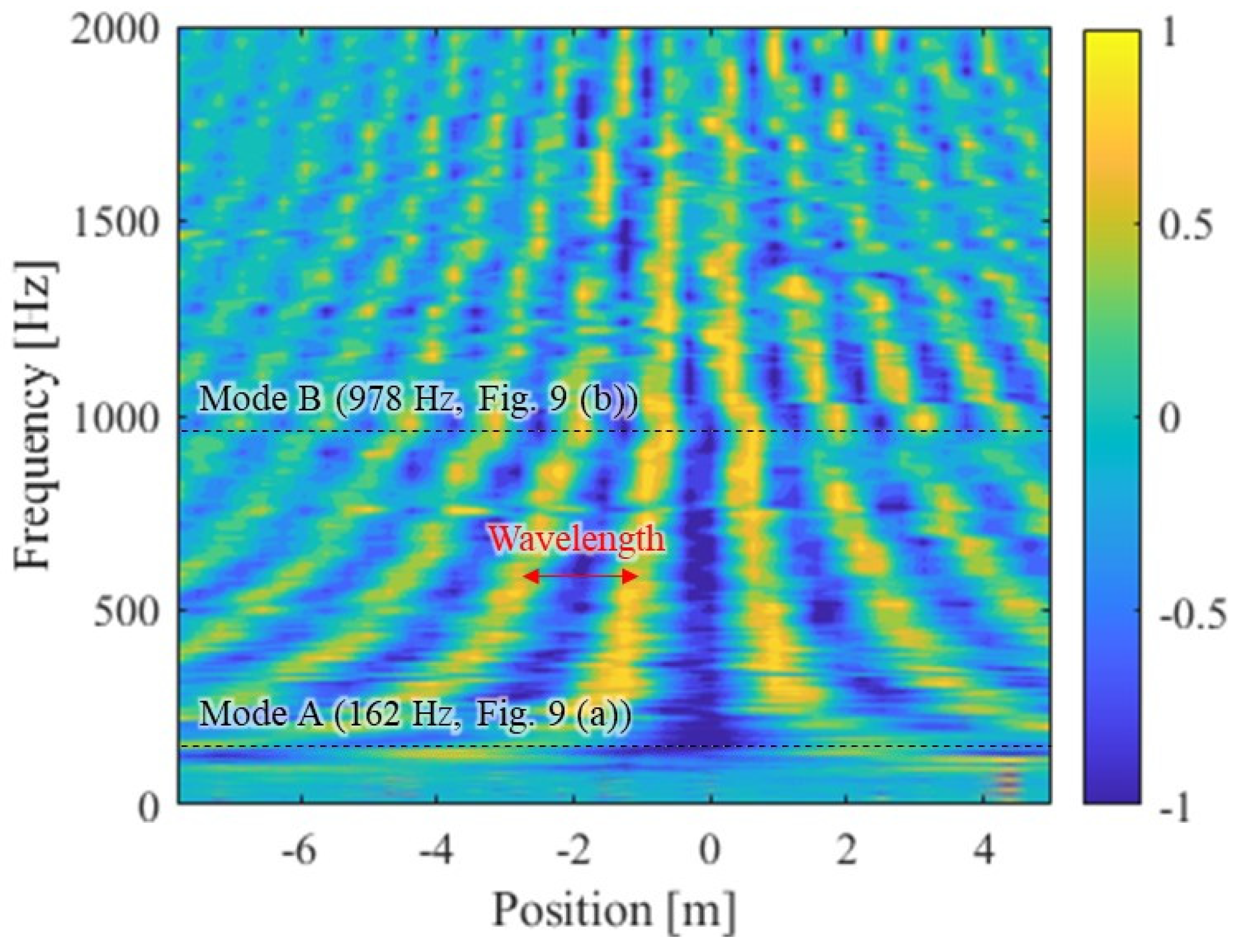 Materials 15 00811 g010