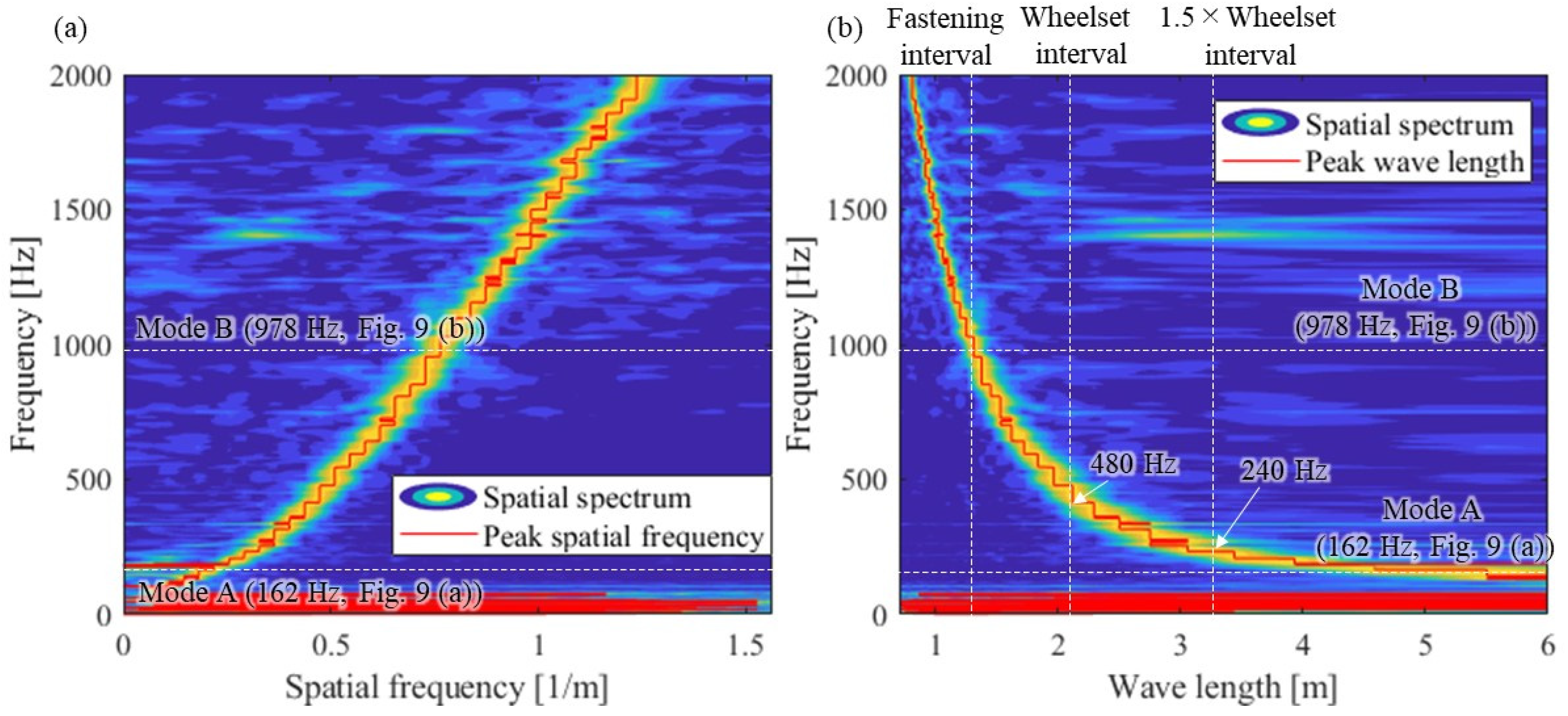 Materials 15 00811 g011