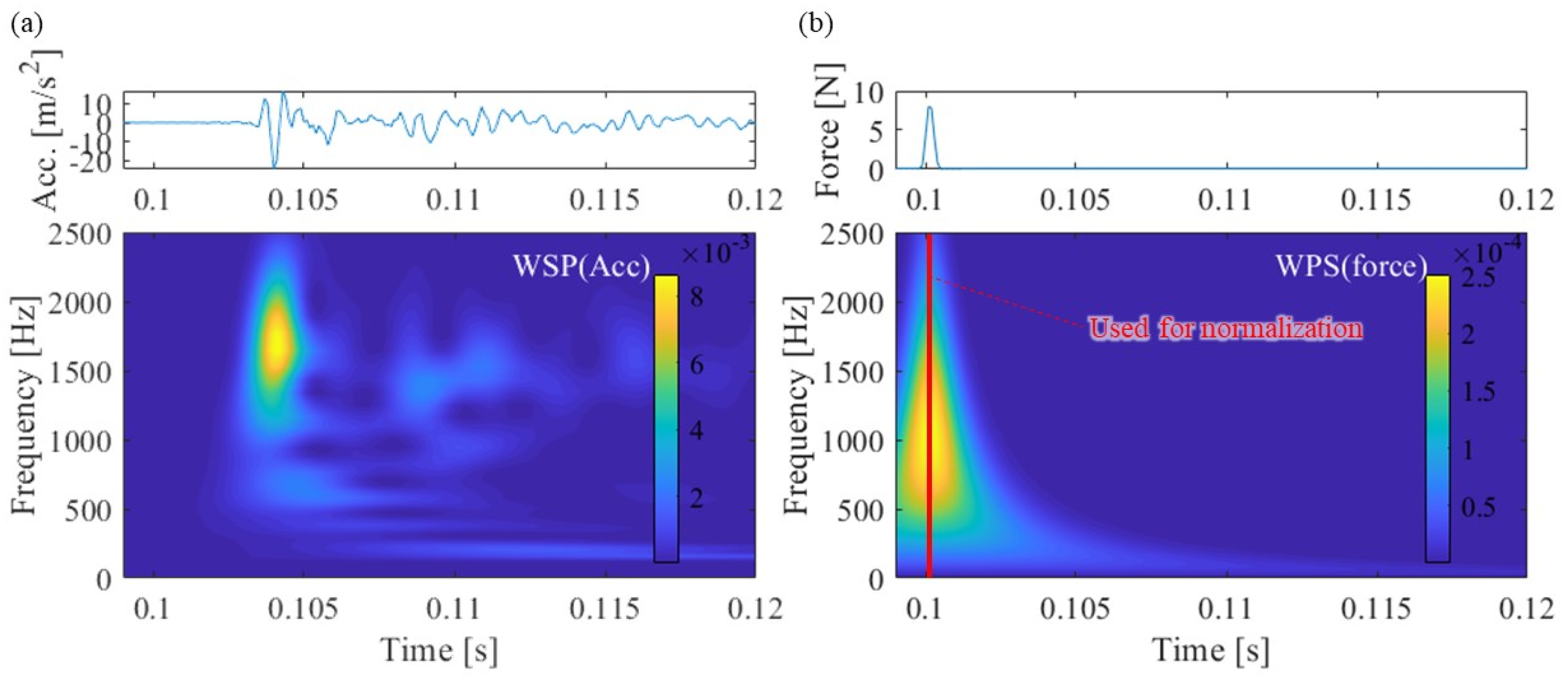 Materials 15 00811 g012