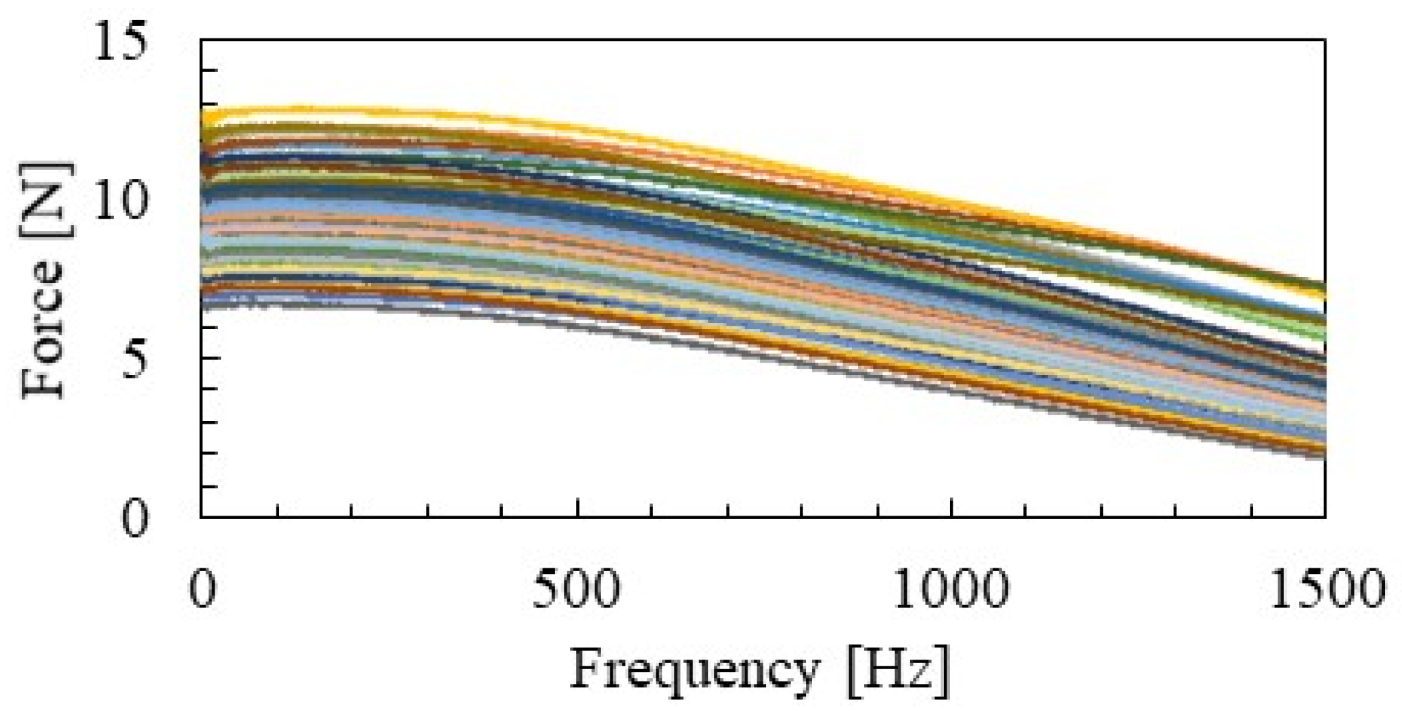 Materials 15 00811 g013