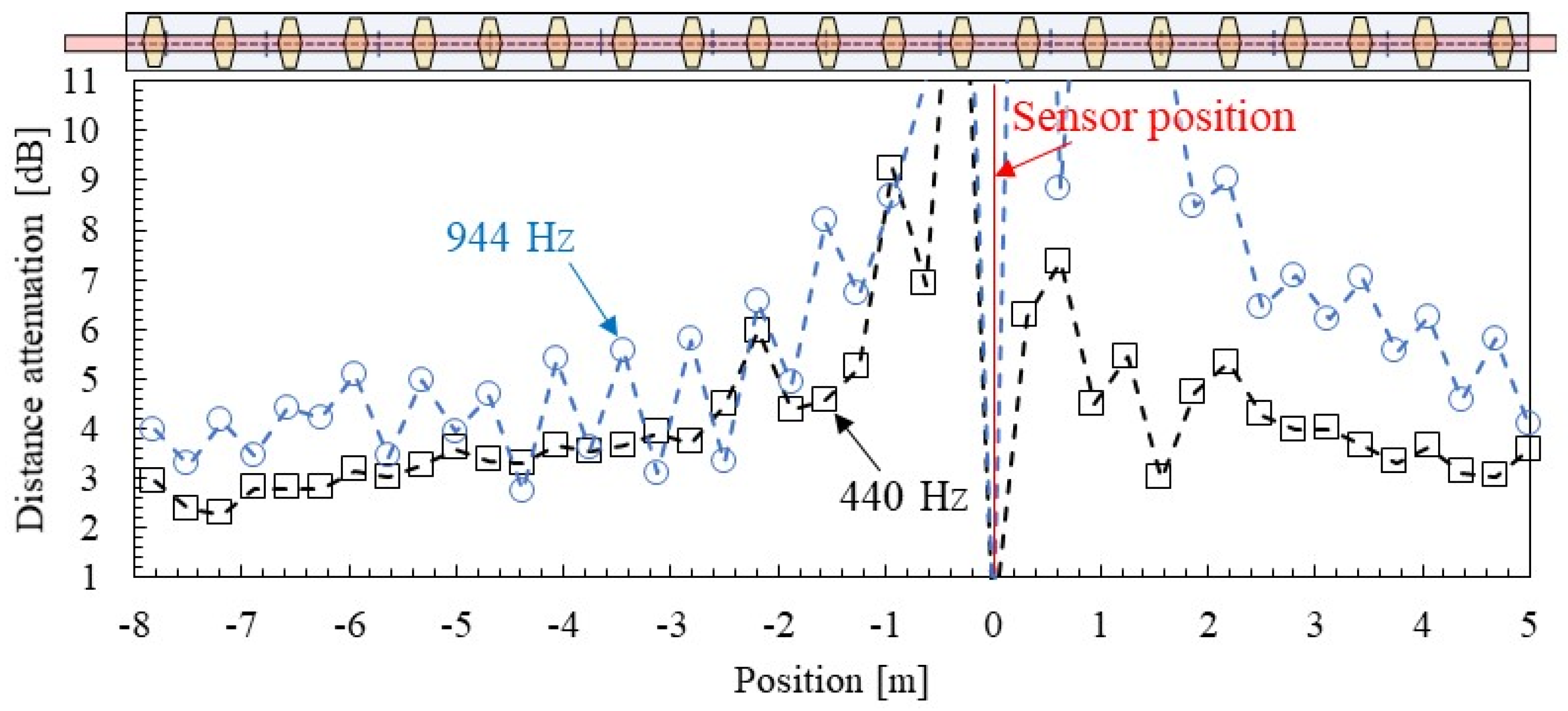 Materials 15 00811 g019