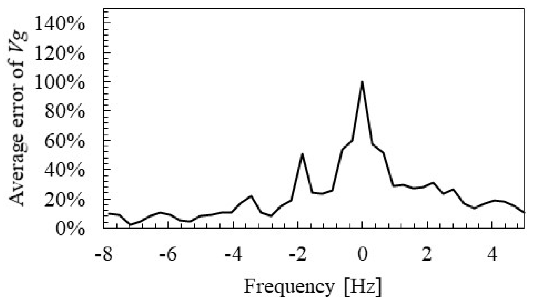 Materials 15 00811 g020