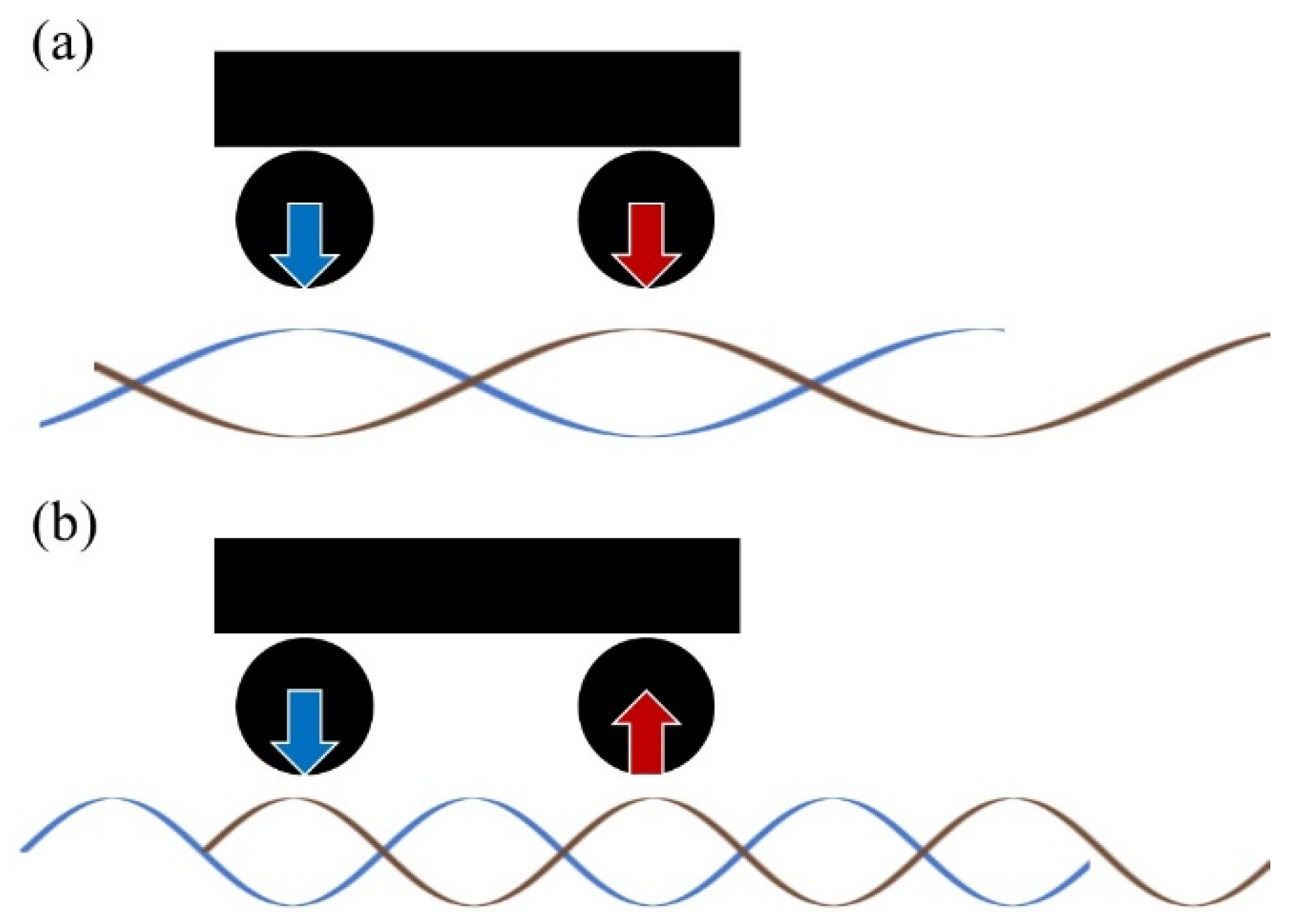 Materials 15 00811 g022
