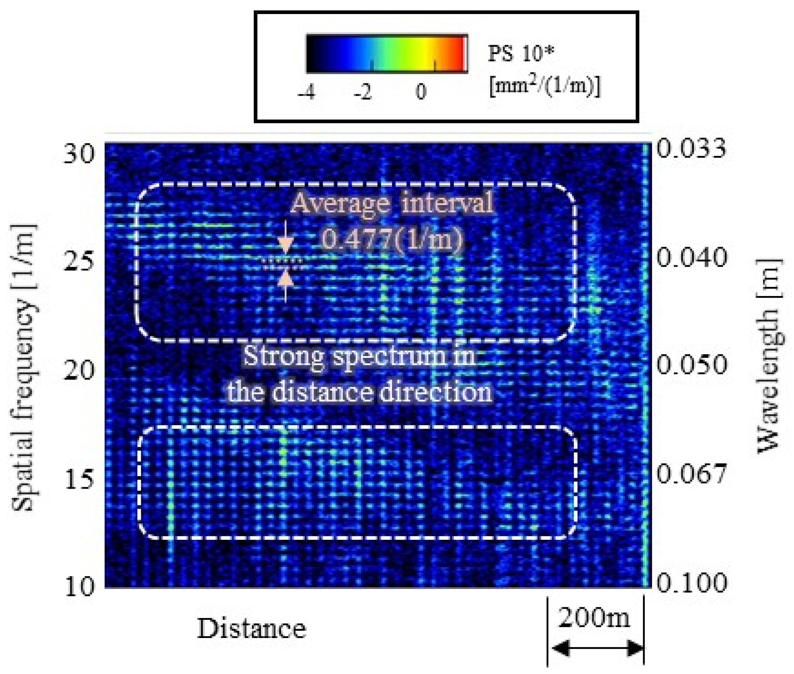 Materials 15 00811 g024