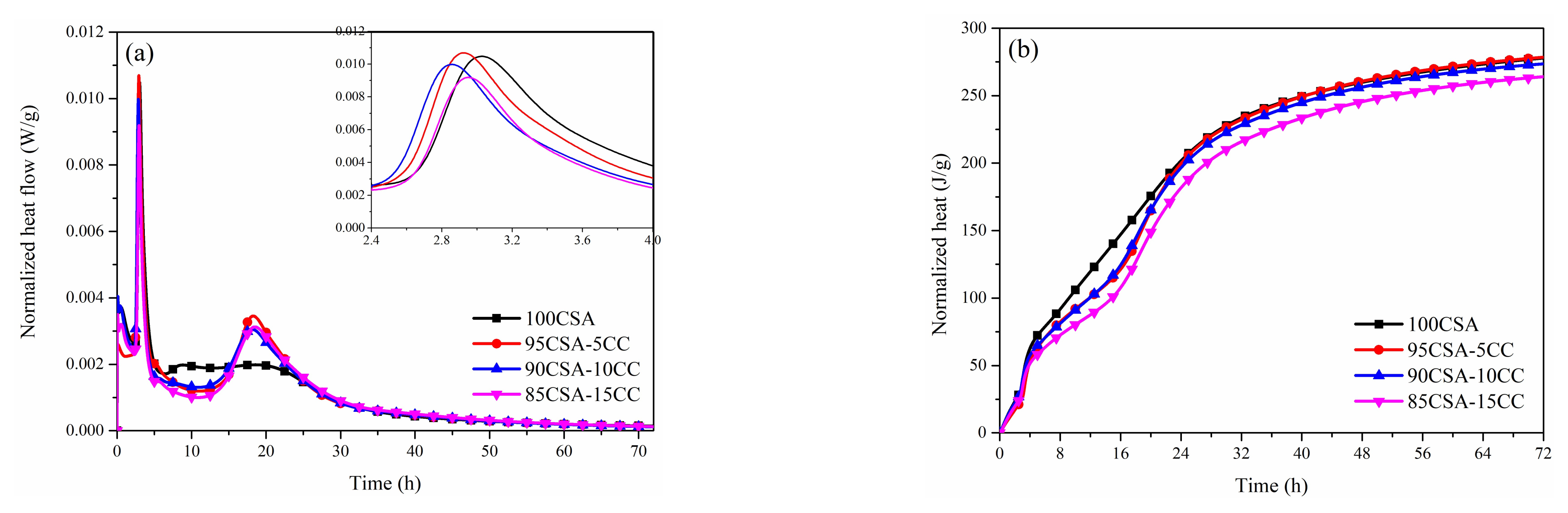 Materials 15 00816 g004