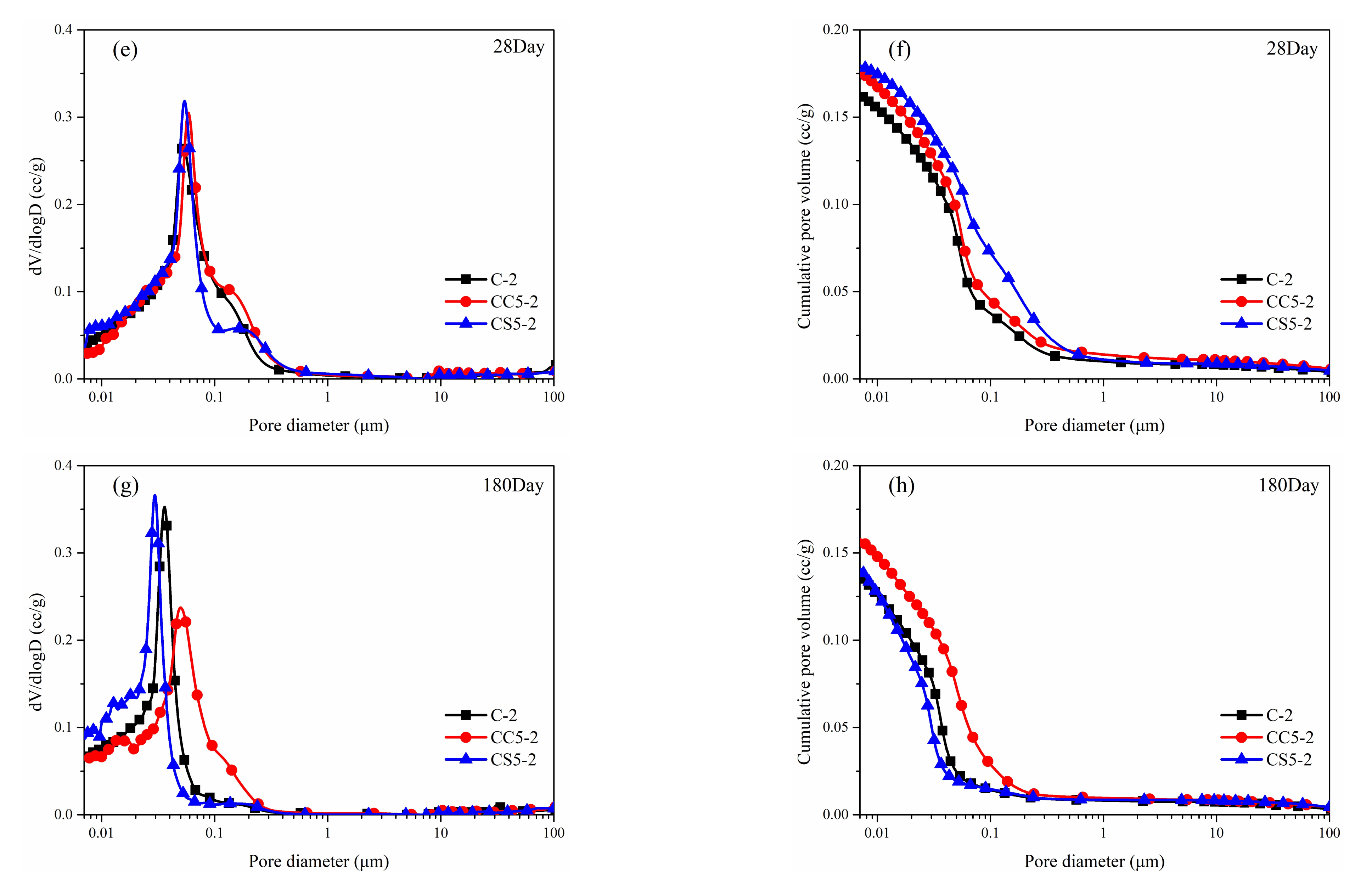 Materials 15 00816 g009b