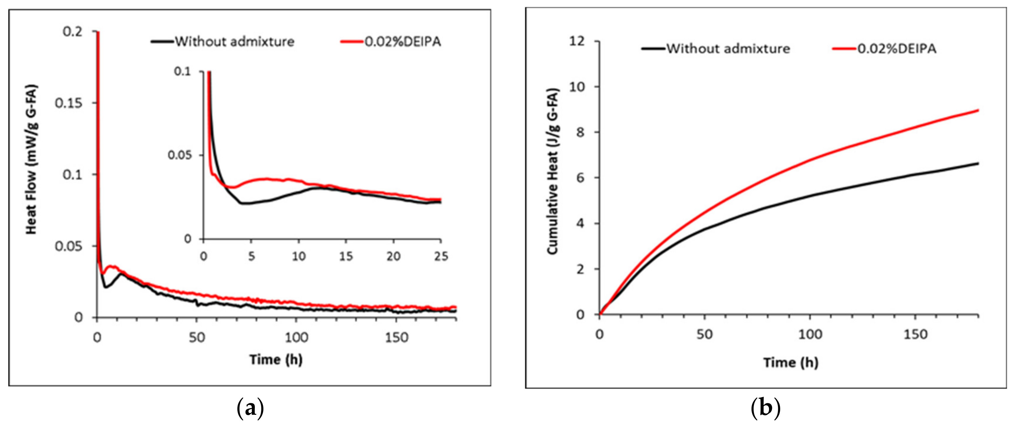 Materials 15 00818 g007a 550