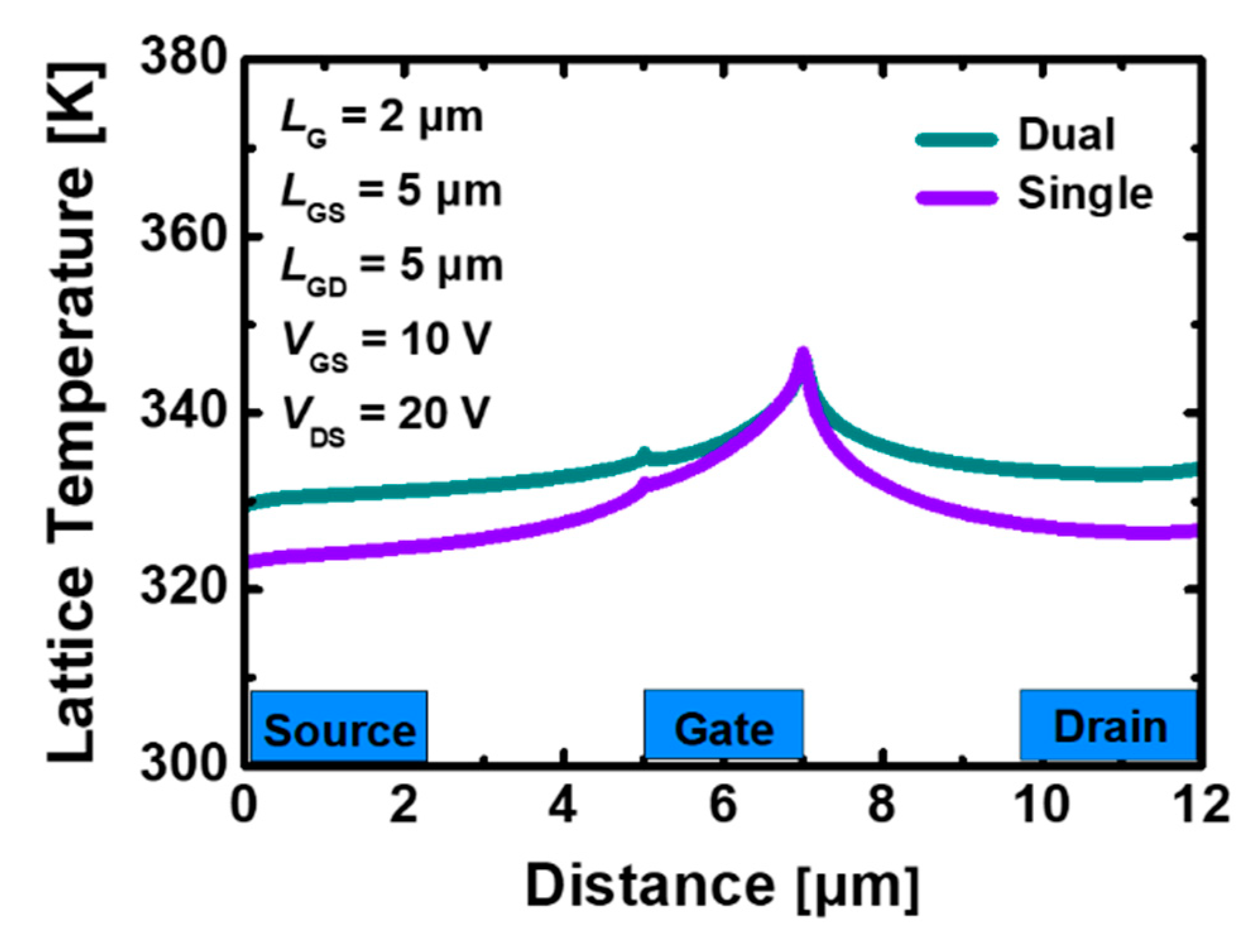 Materials 15 00819 g010