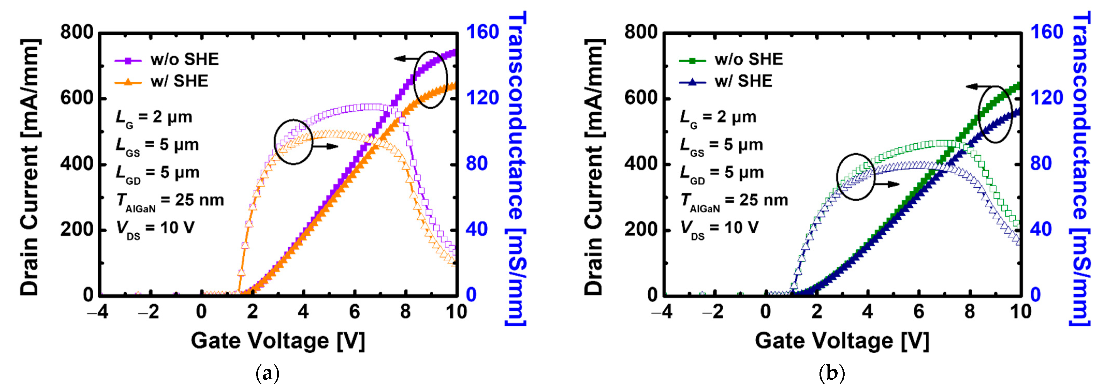Materials 15 00819 g011