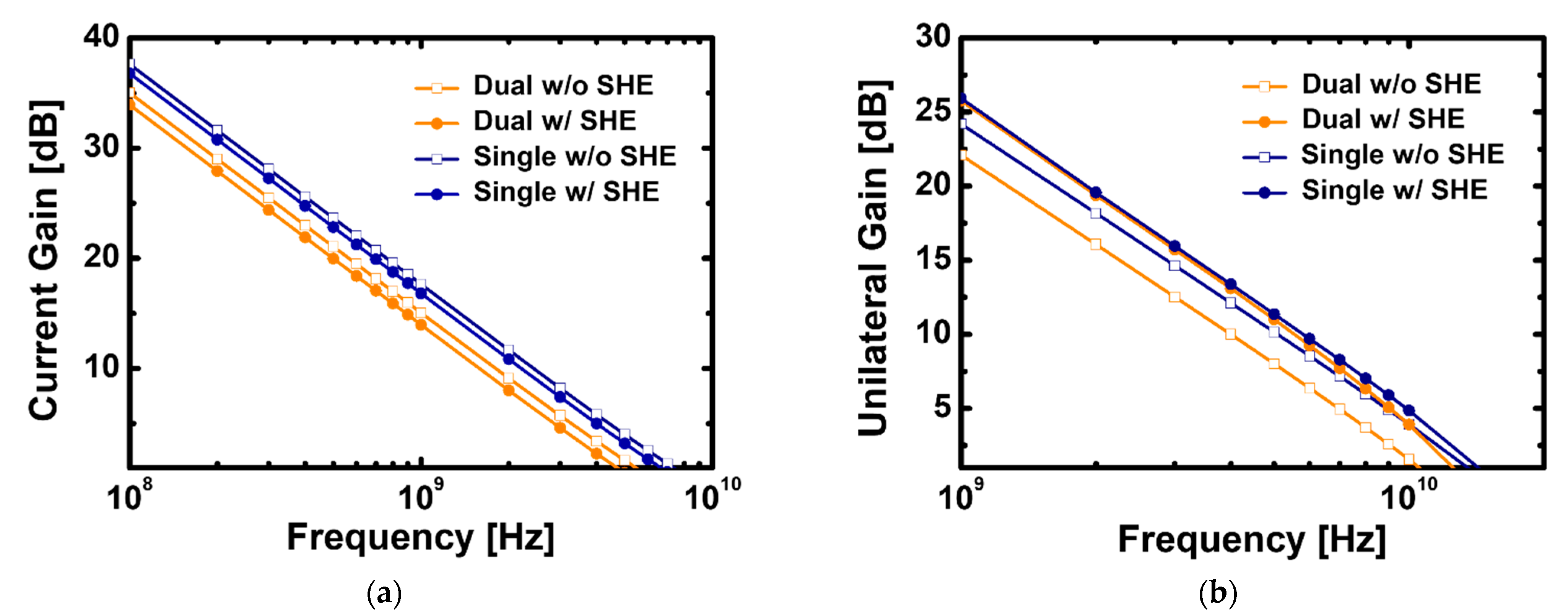 Materials 15 00819 g012