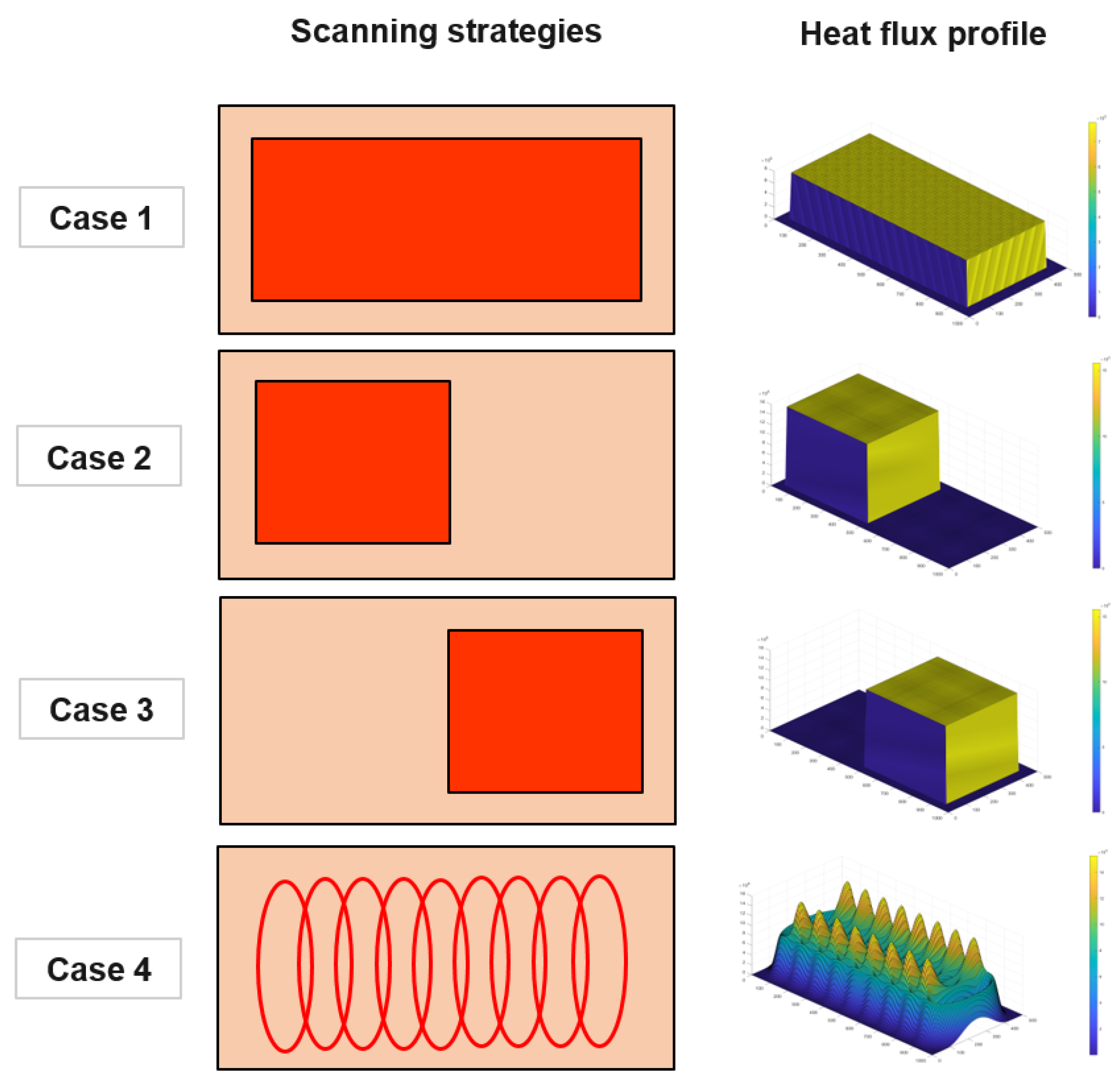 Materials 15 00820 g003