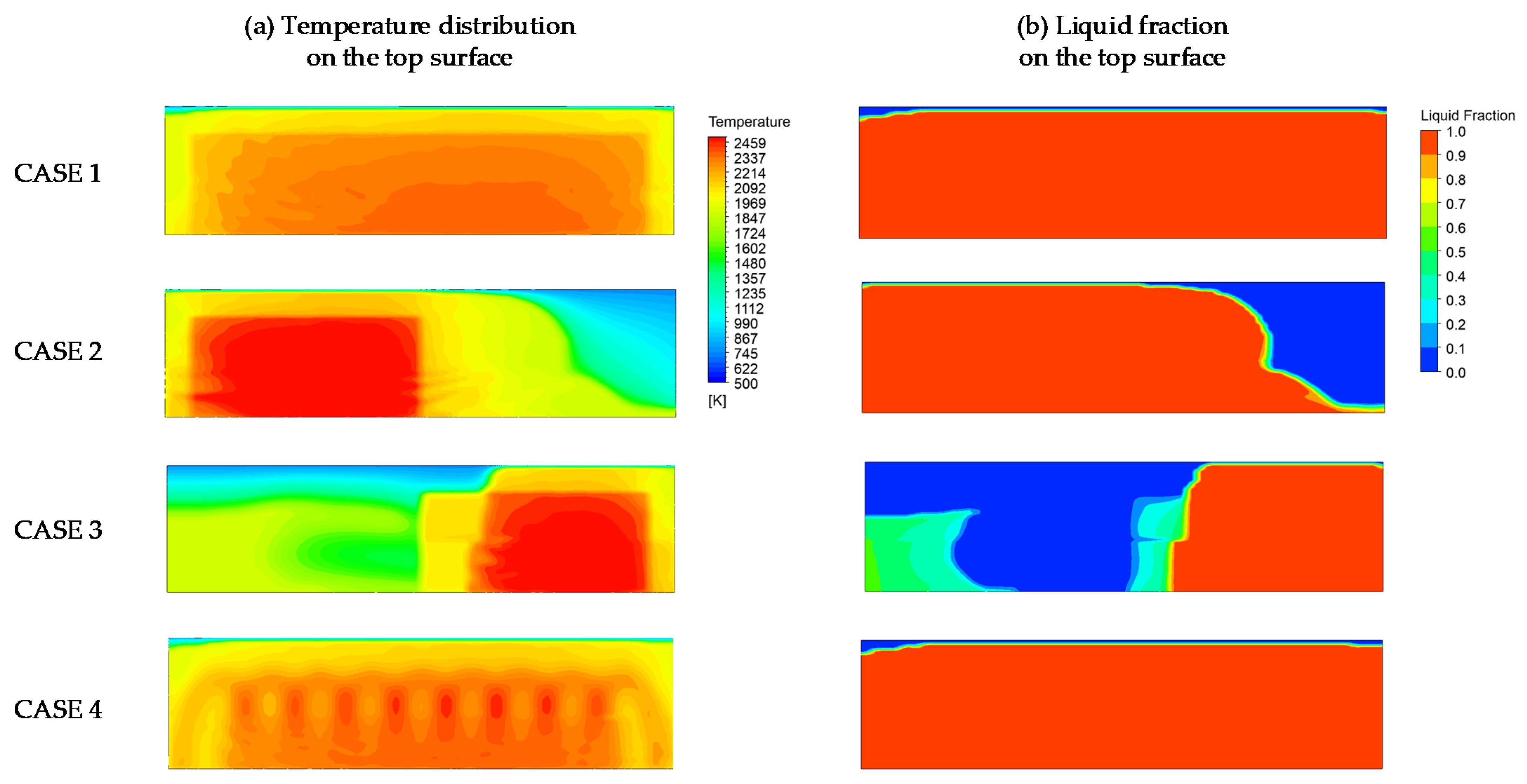 Materials 15 00820 g008
