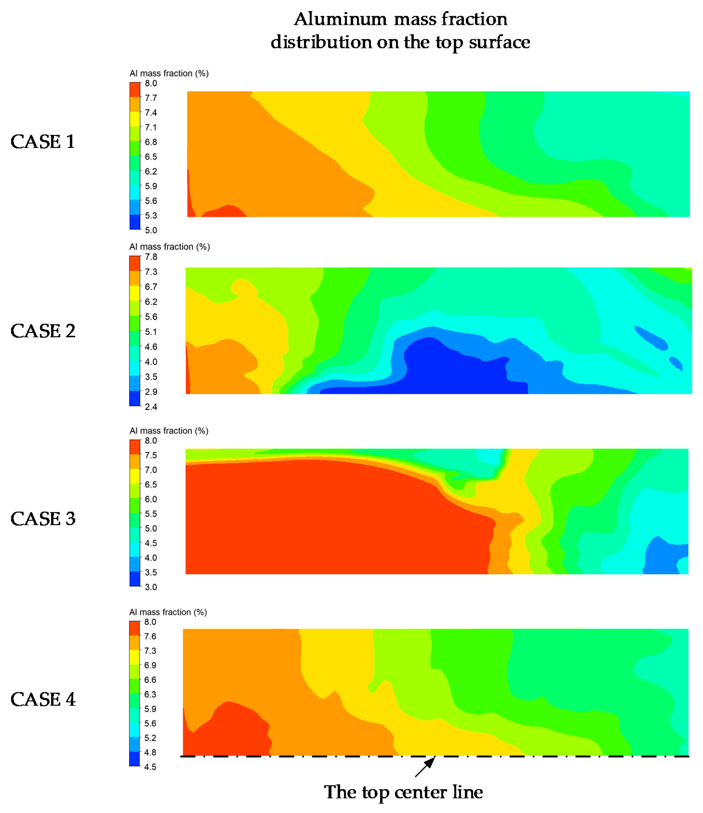 Materials 15 00820 g009