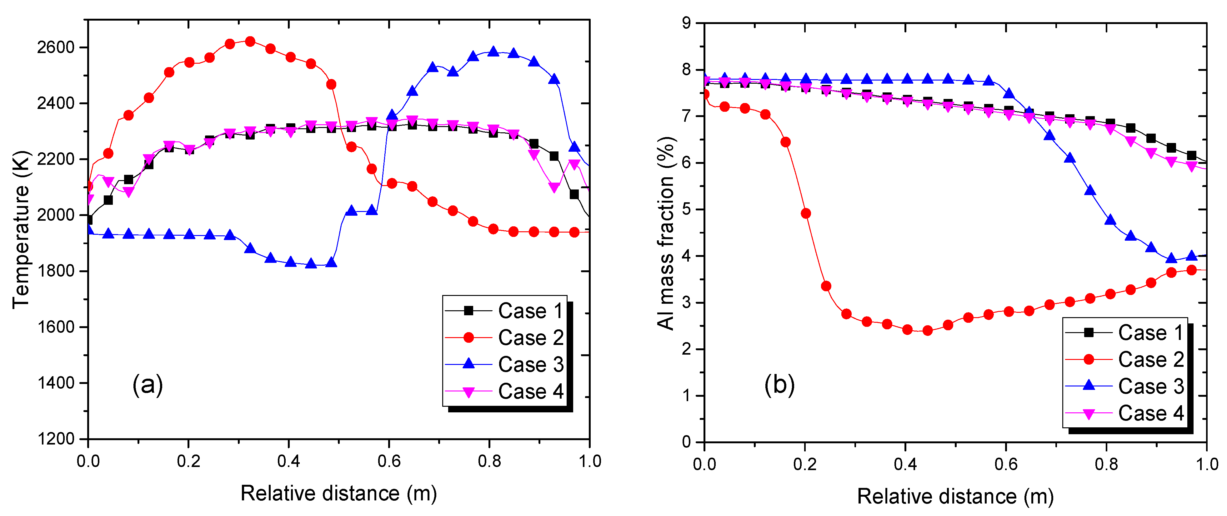 Materials 15 00820 g010