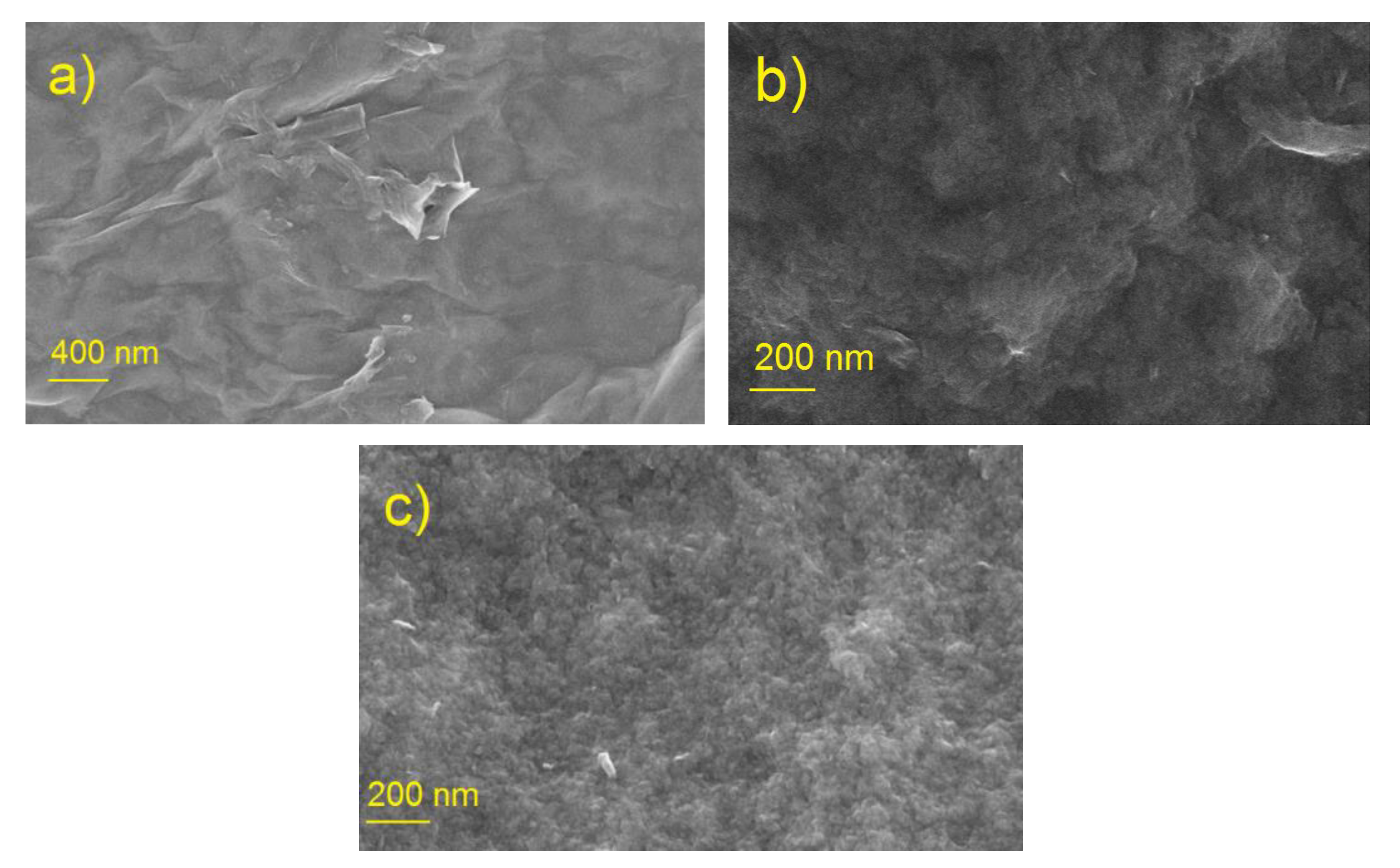 Materials 15 00821 g001