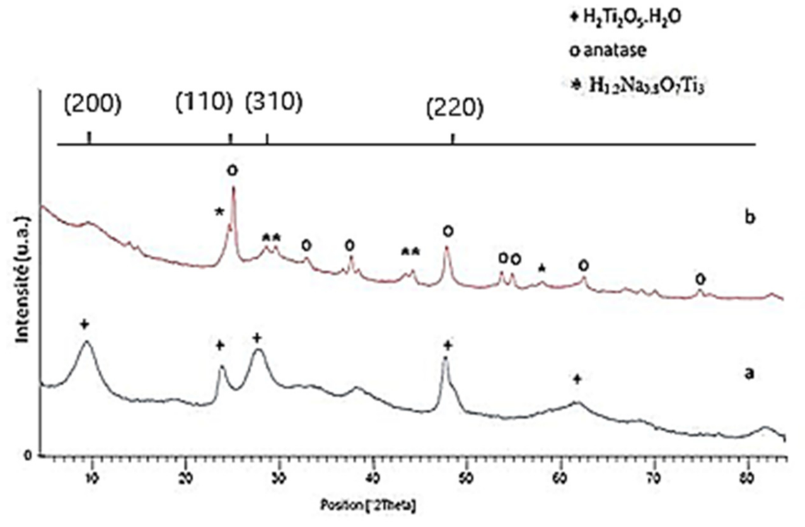 Materials 15 00822 g001