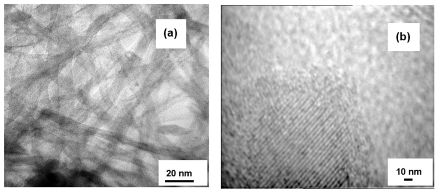 Materials 15 00822 g002