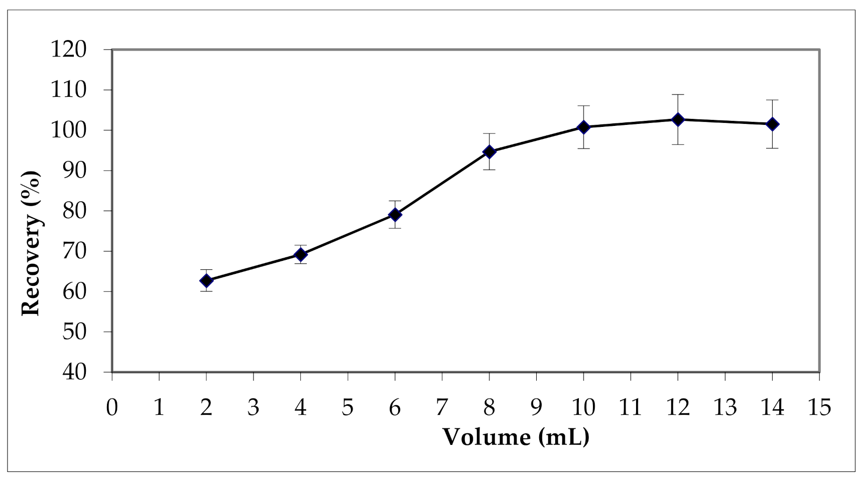 Materials 15 00822 g005