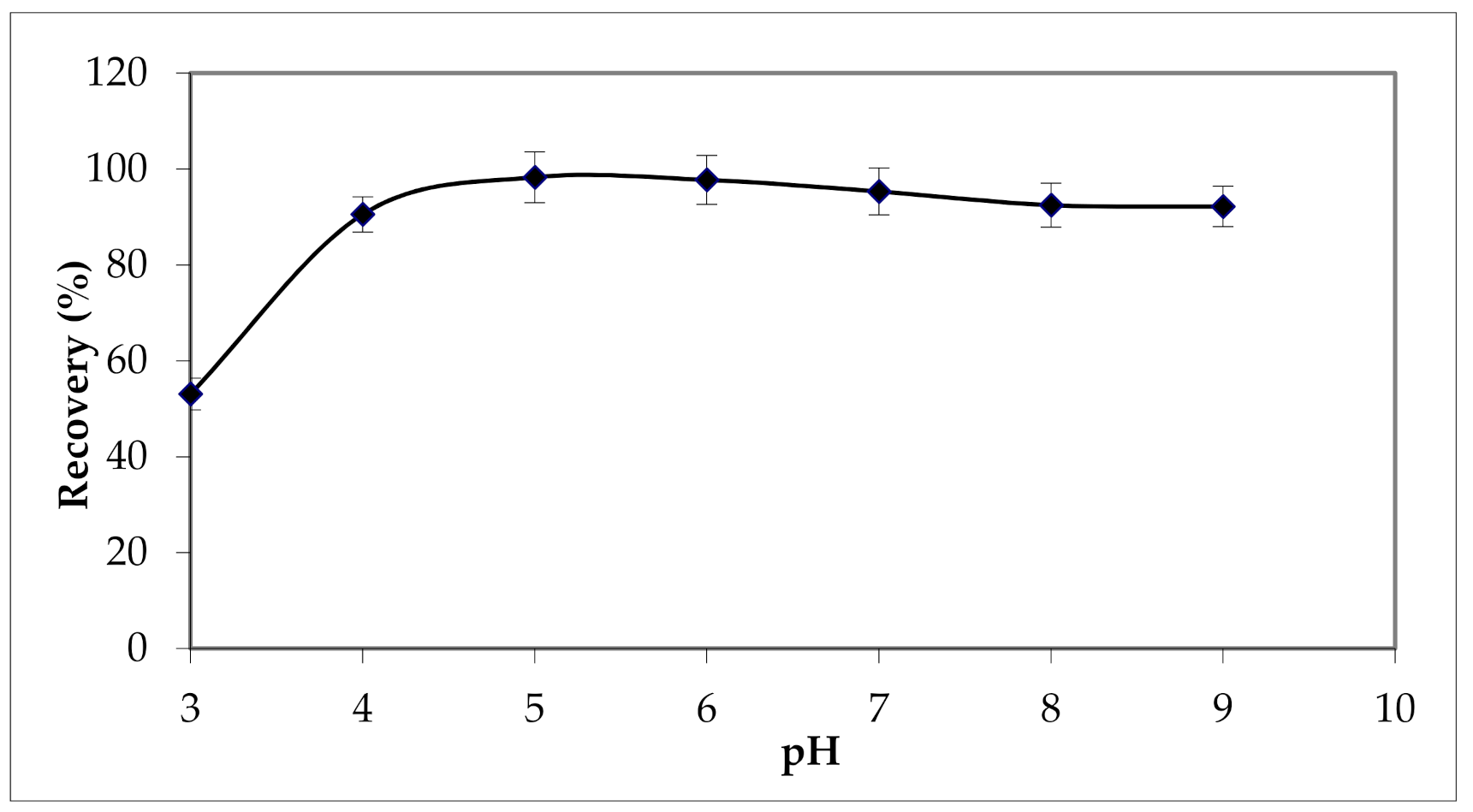 Materials 15 00822 g011