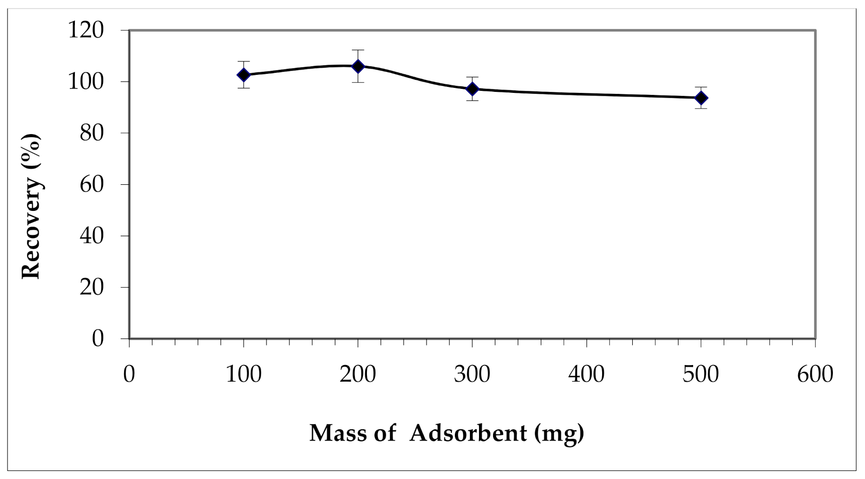 Materials 15 00822 g012