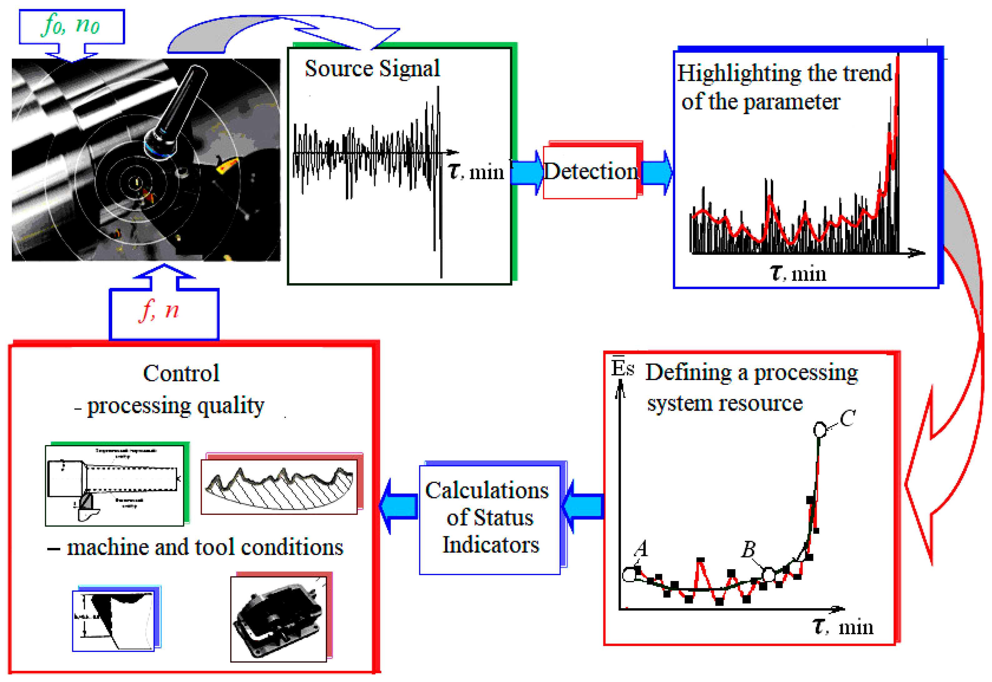 Materials 15 00823 g001