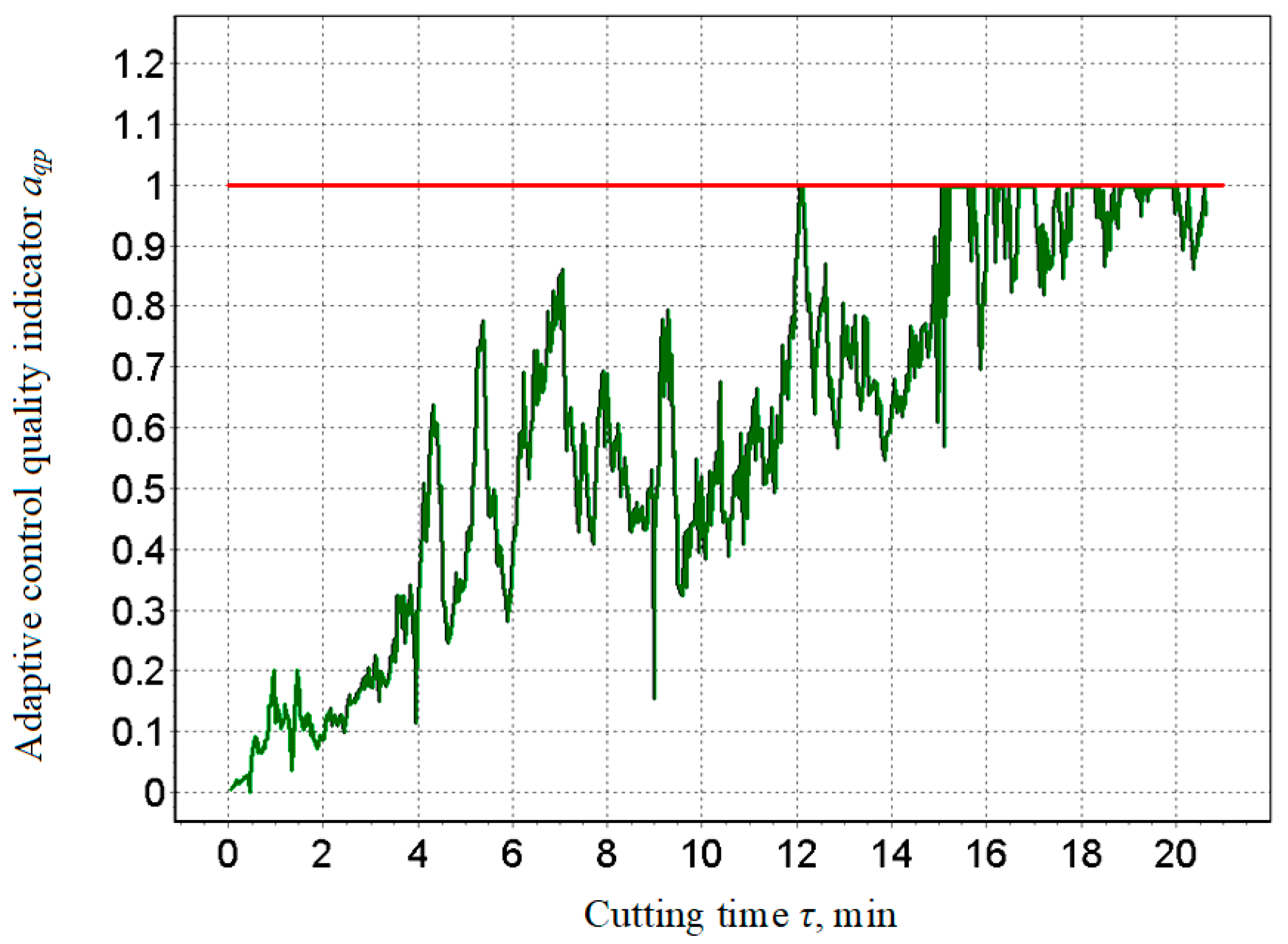 Materials 15 00823 g008