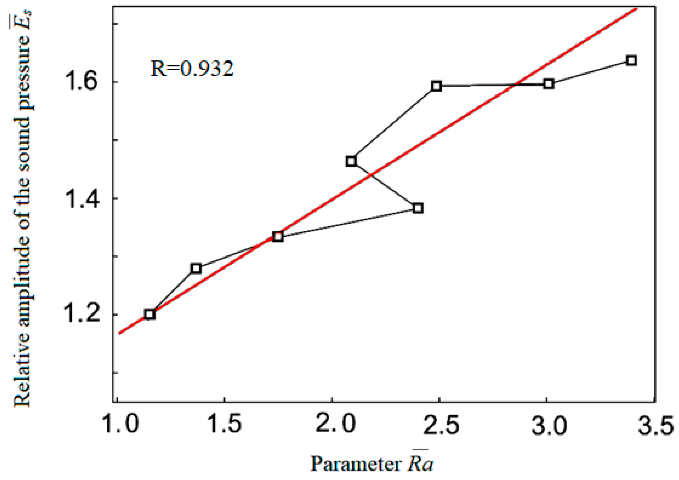 Materials 15 00823 g011