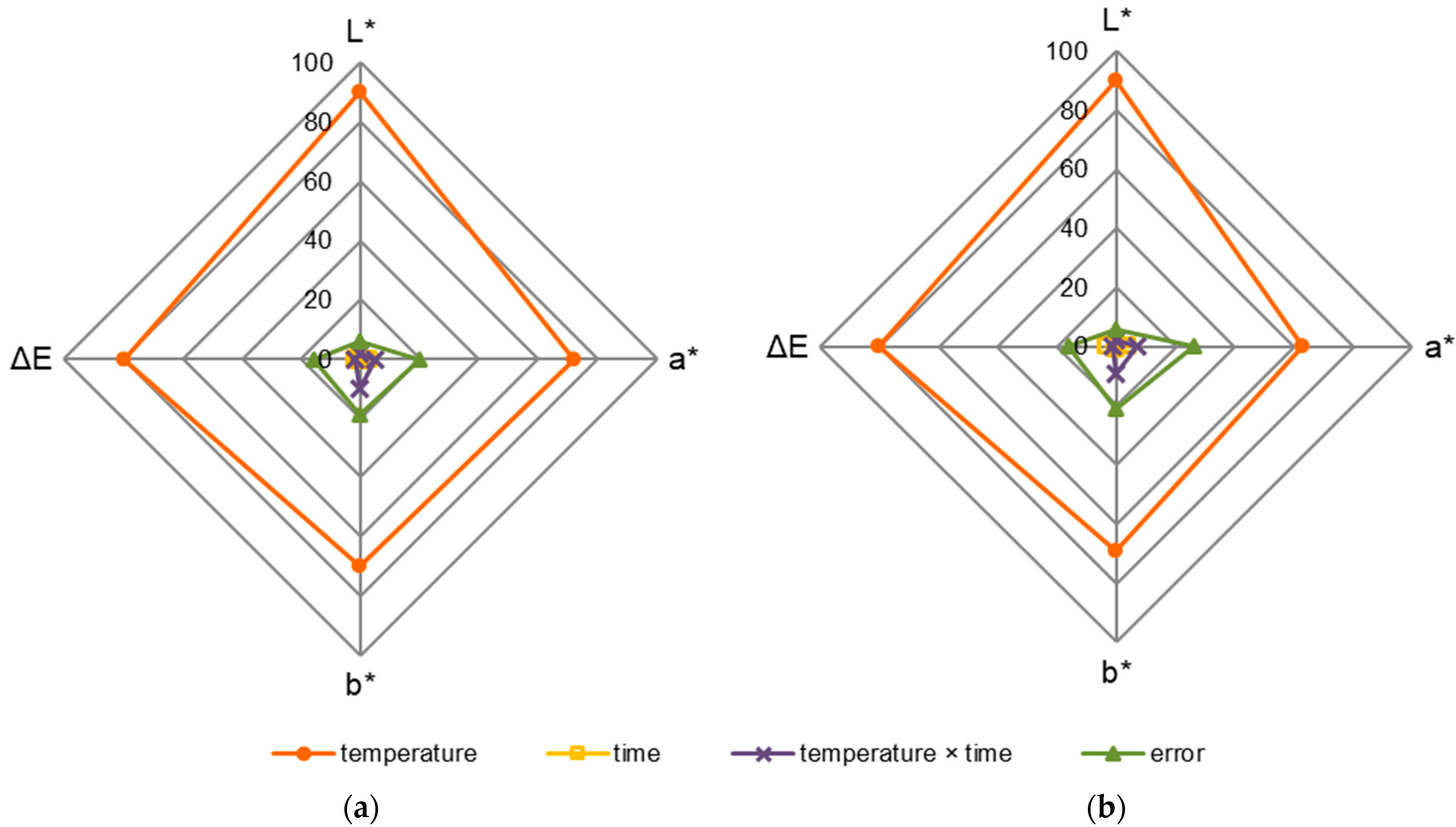 Materials 15 00824 g004