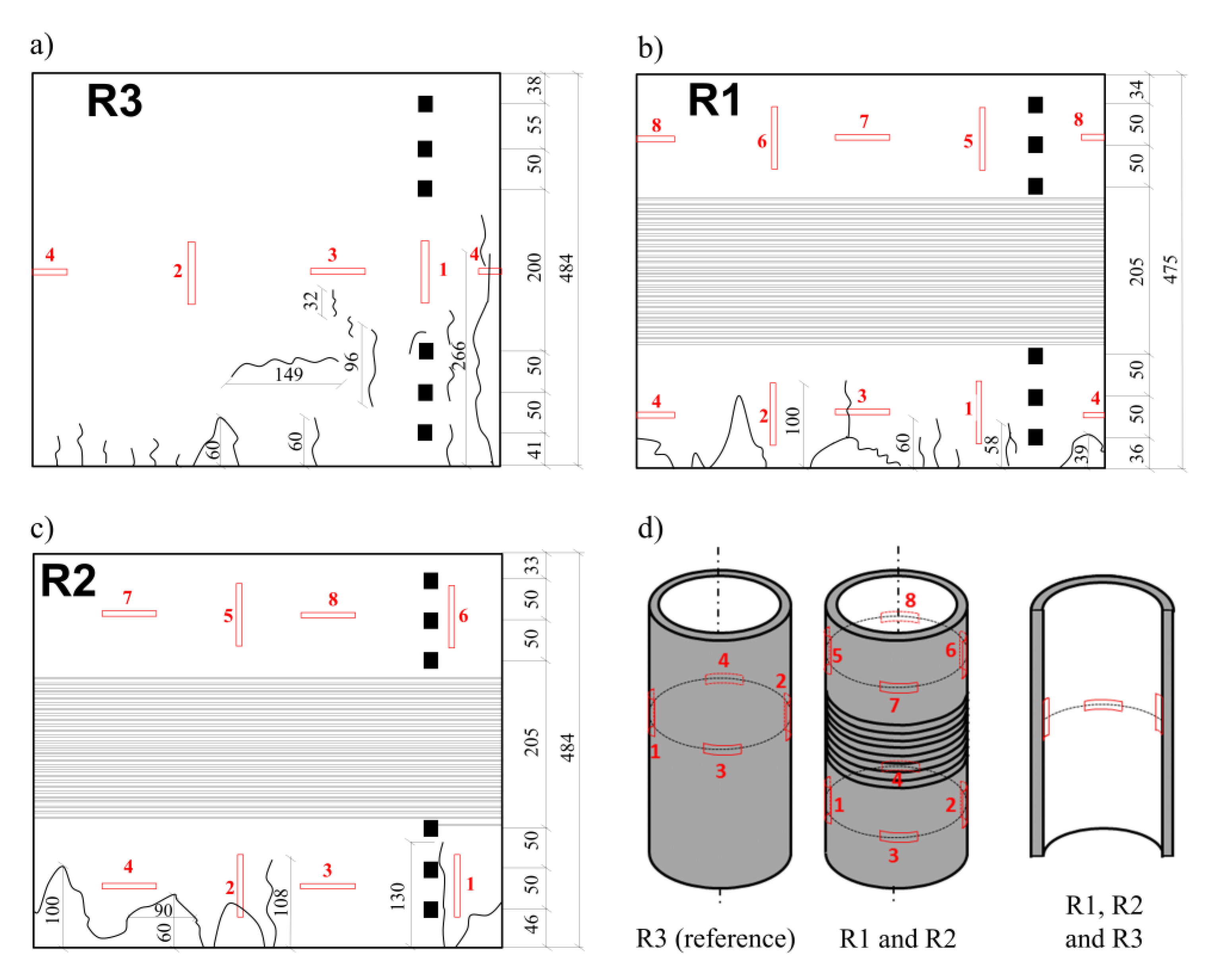 Materials 15 00826 g006 550
