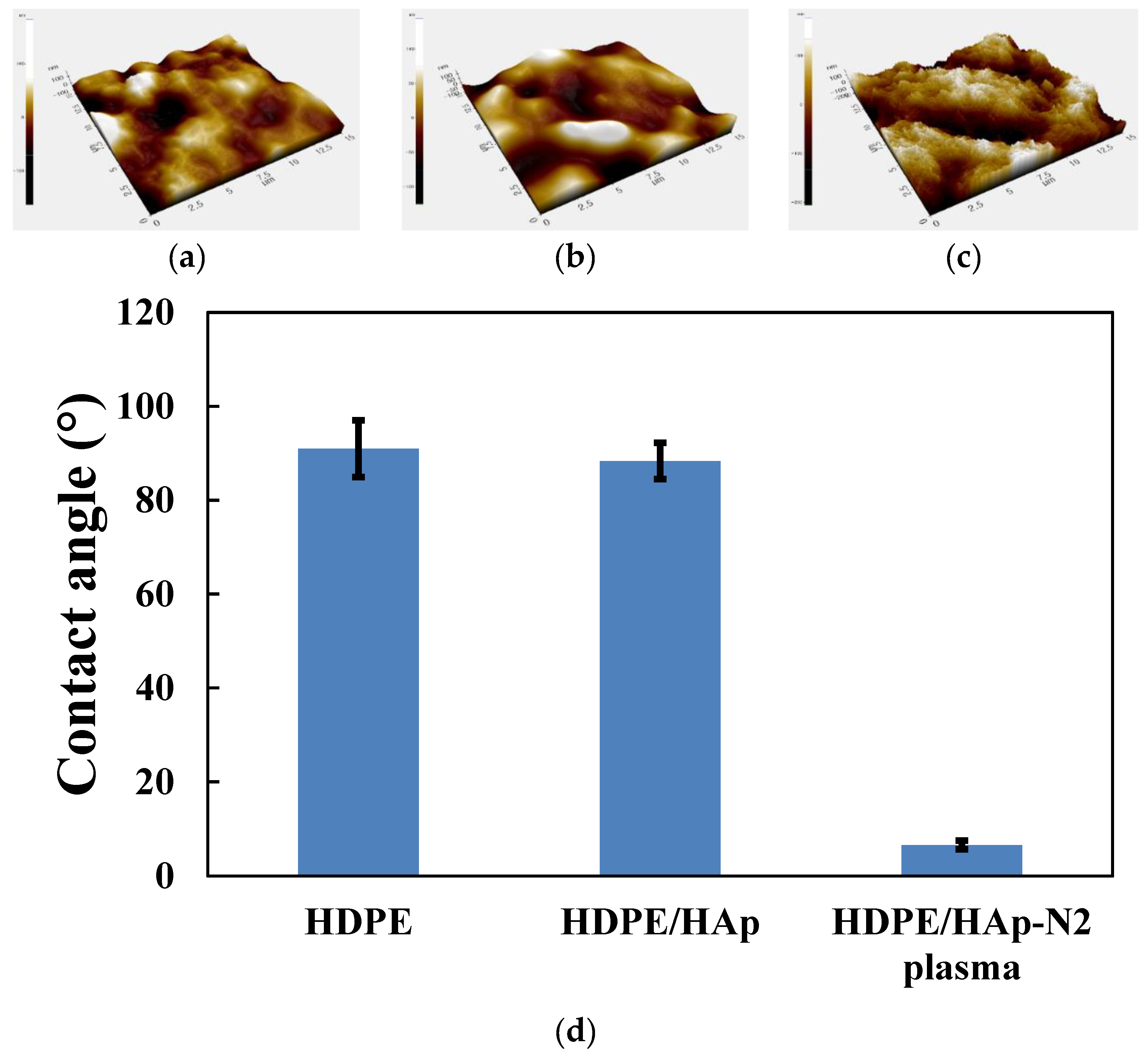 Materials 15 00827 g002 Materials 15 00827 g002