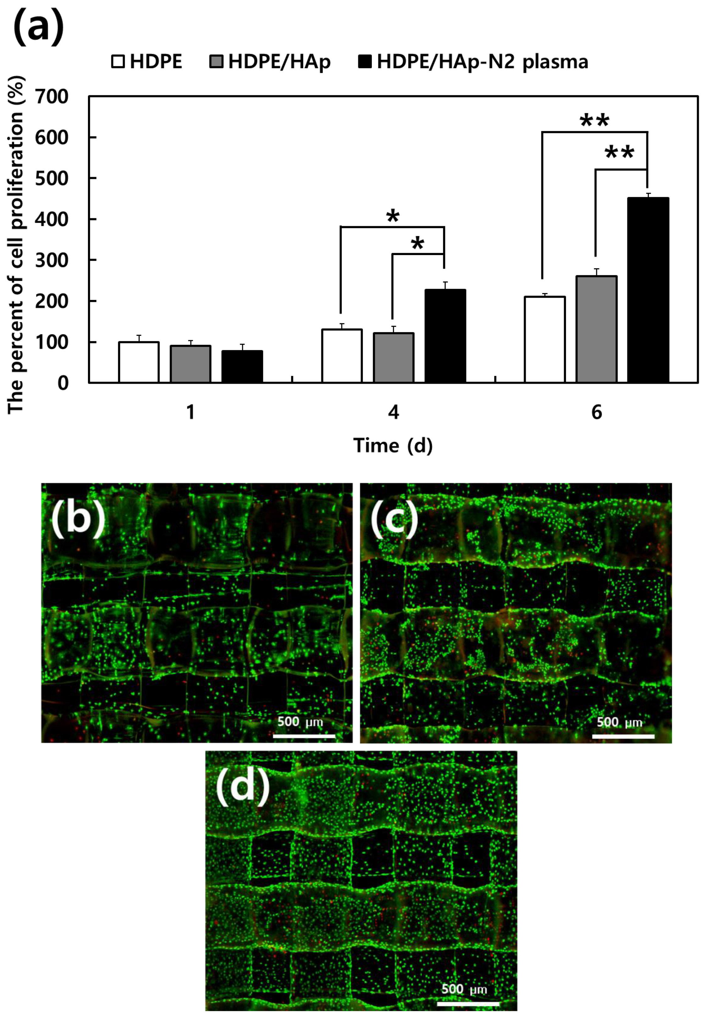Materials 15 00827 g007 Materials 15 00827 g007