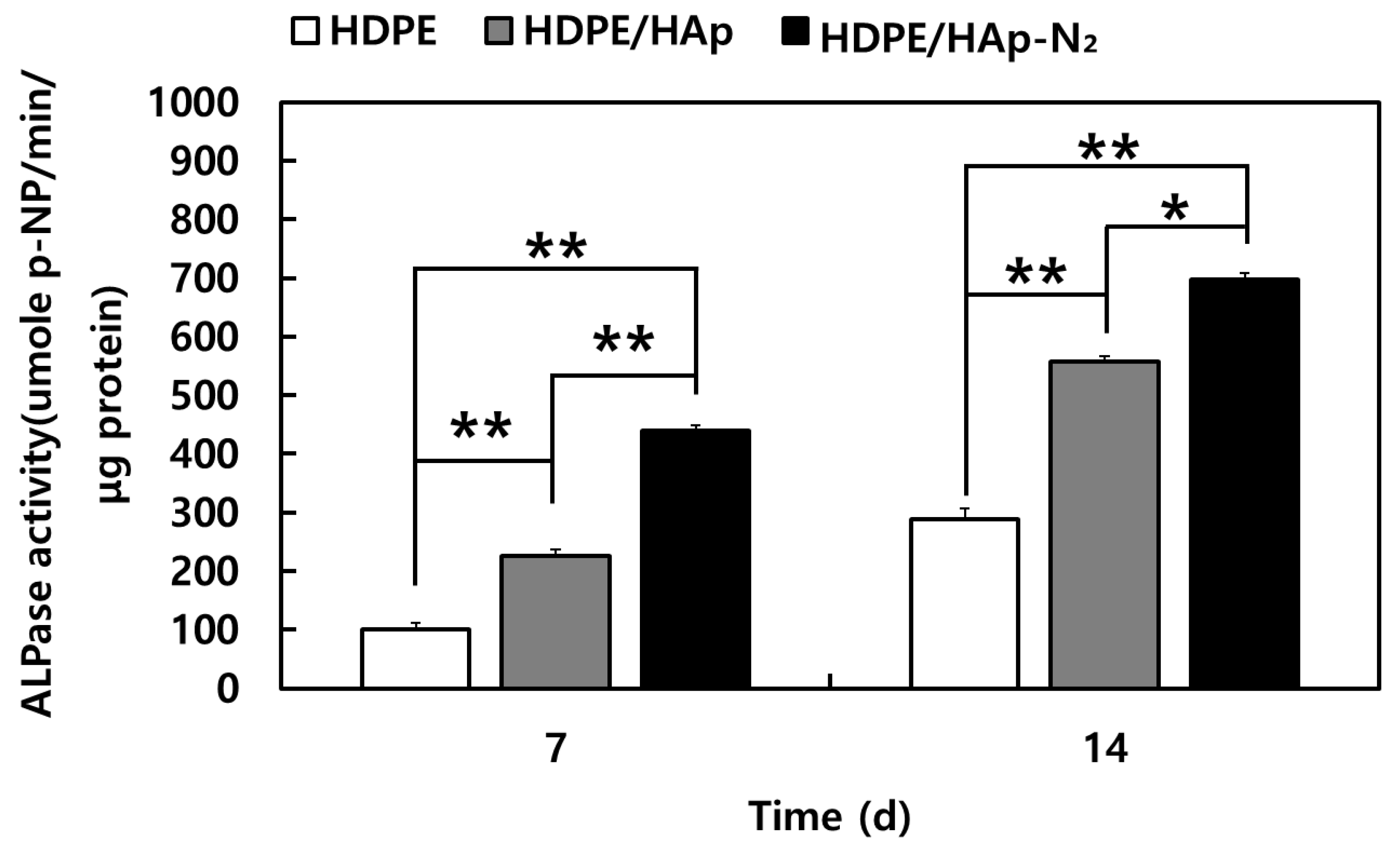 Materials 15 00827 g008 Materials 15 00827 g008