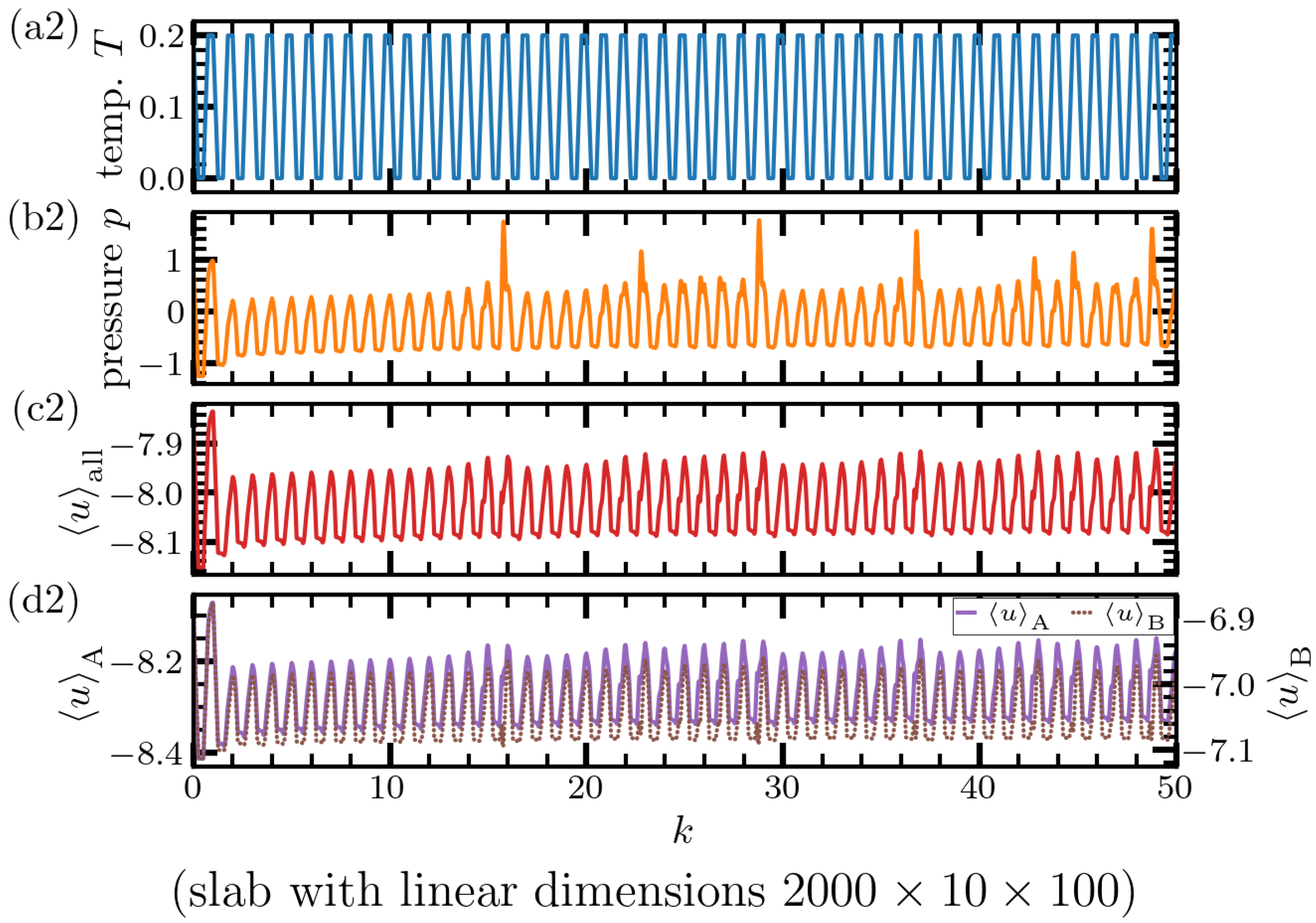 Materials 15 00829 g002b 550