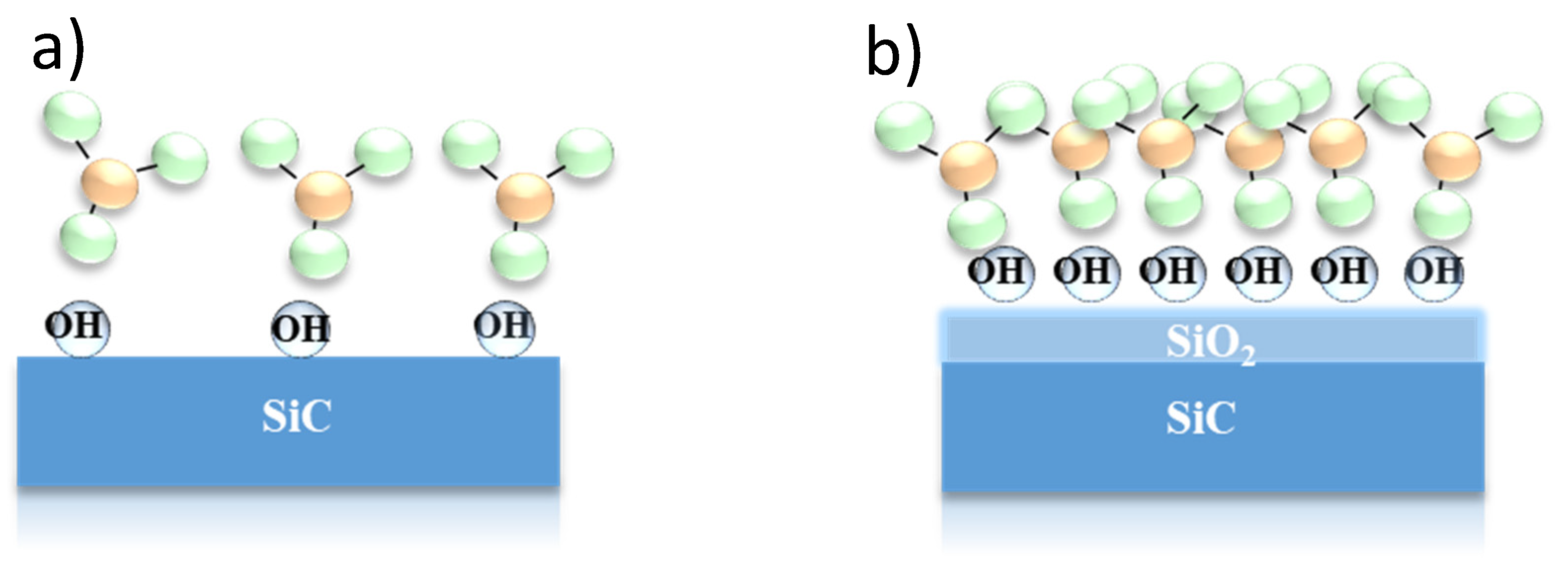 Materials 15 00830 g004