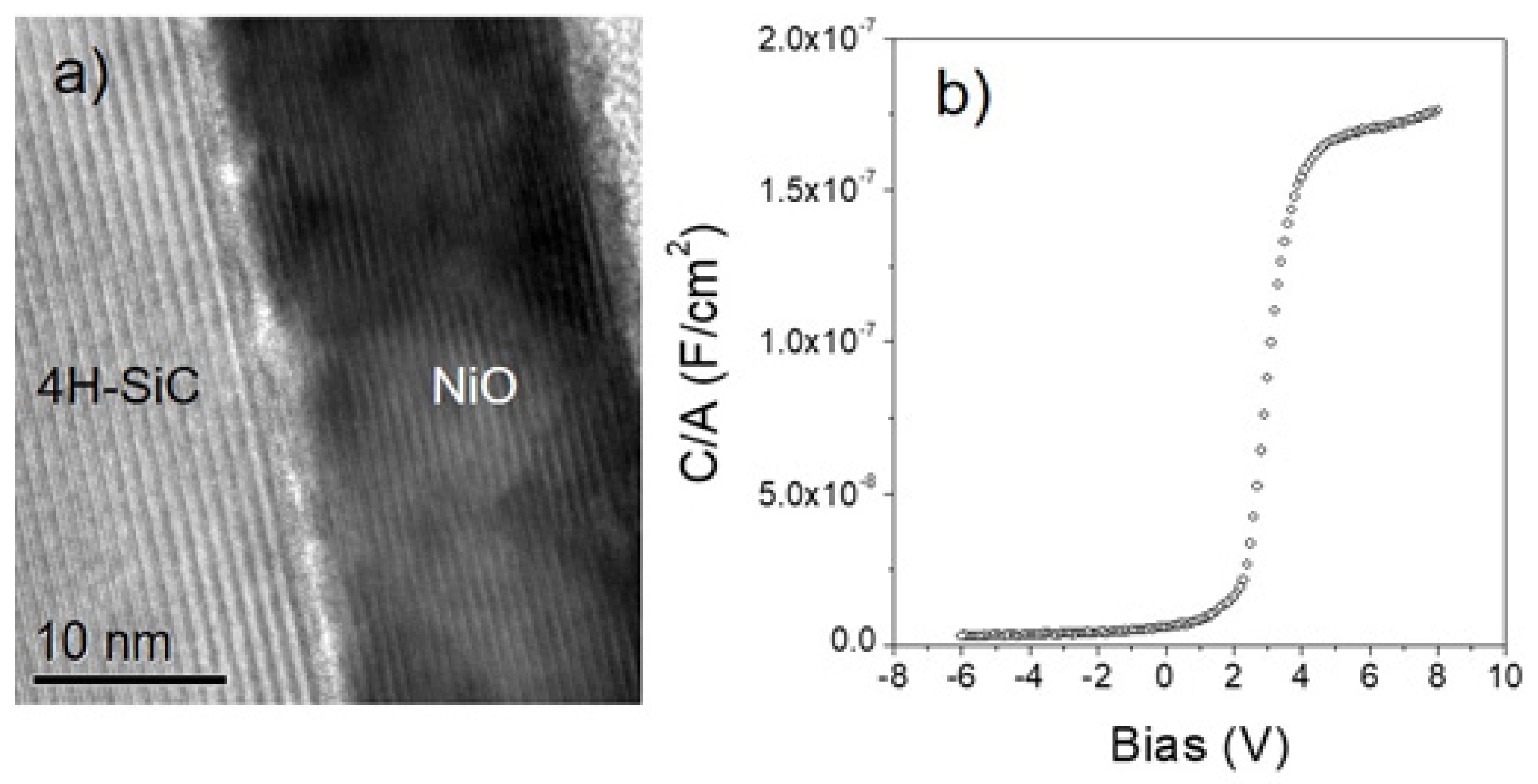 Materials 15 00830 g006