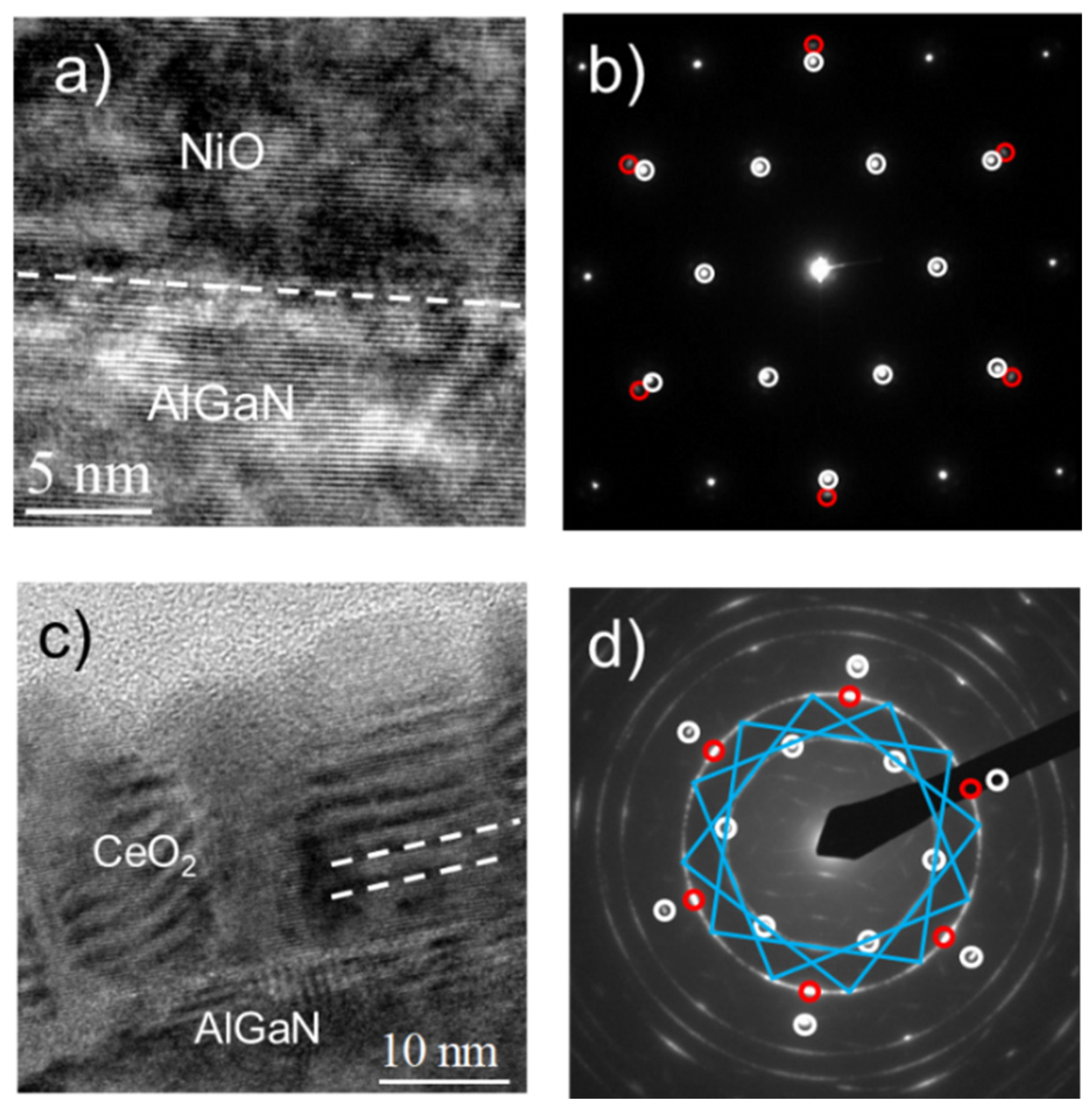 Materials 15 00830 g007