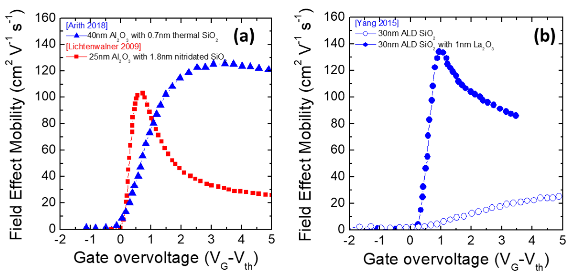 Materials 15 00830 g011