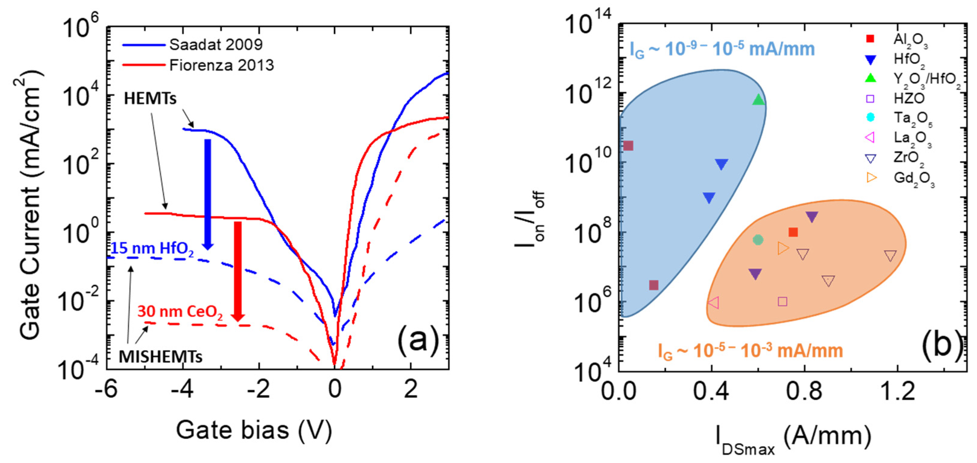 Materials 15 00830 g012
