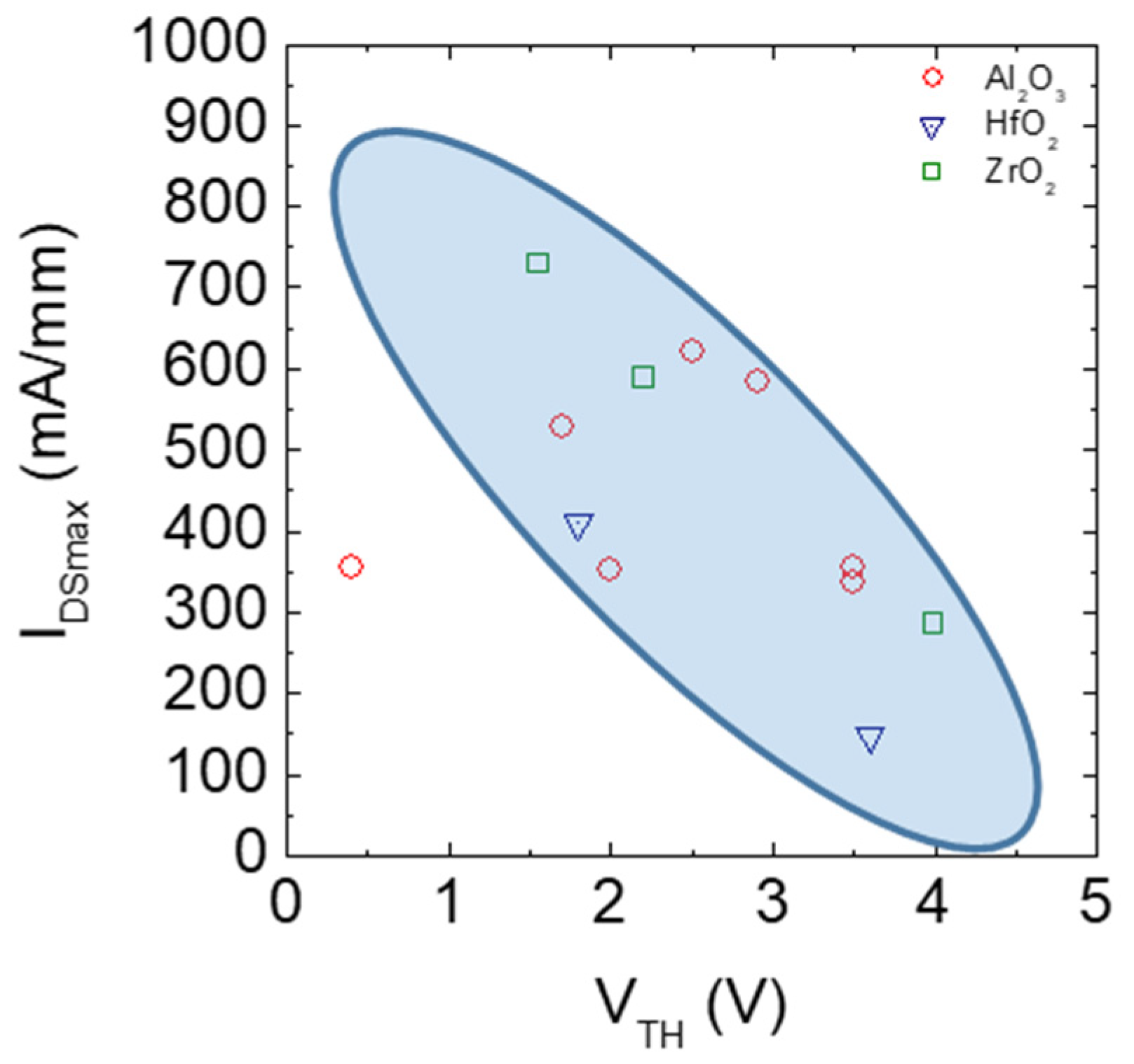 Materials 15 00830 g013