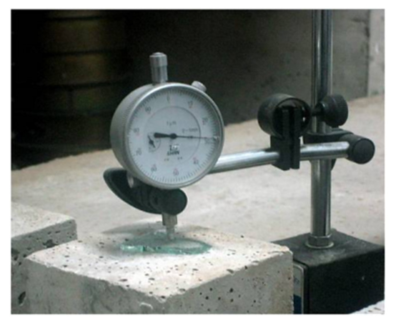 Materials 15 00831 g005 550