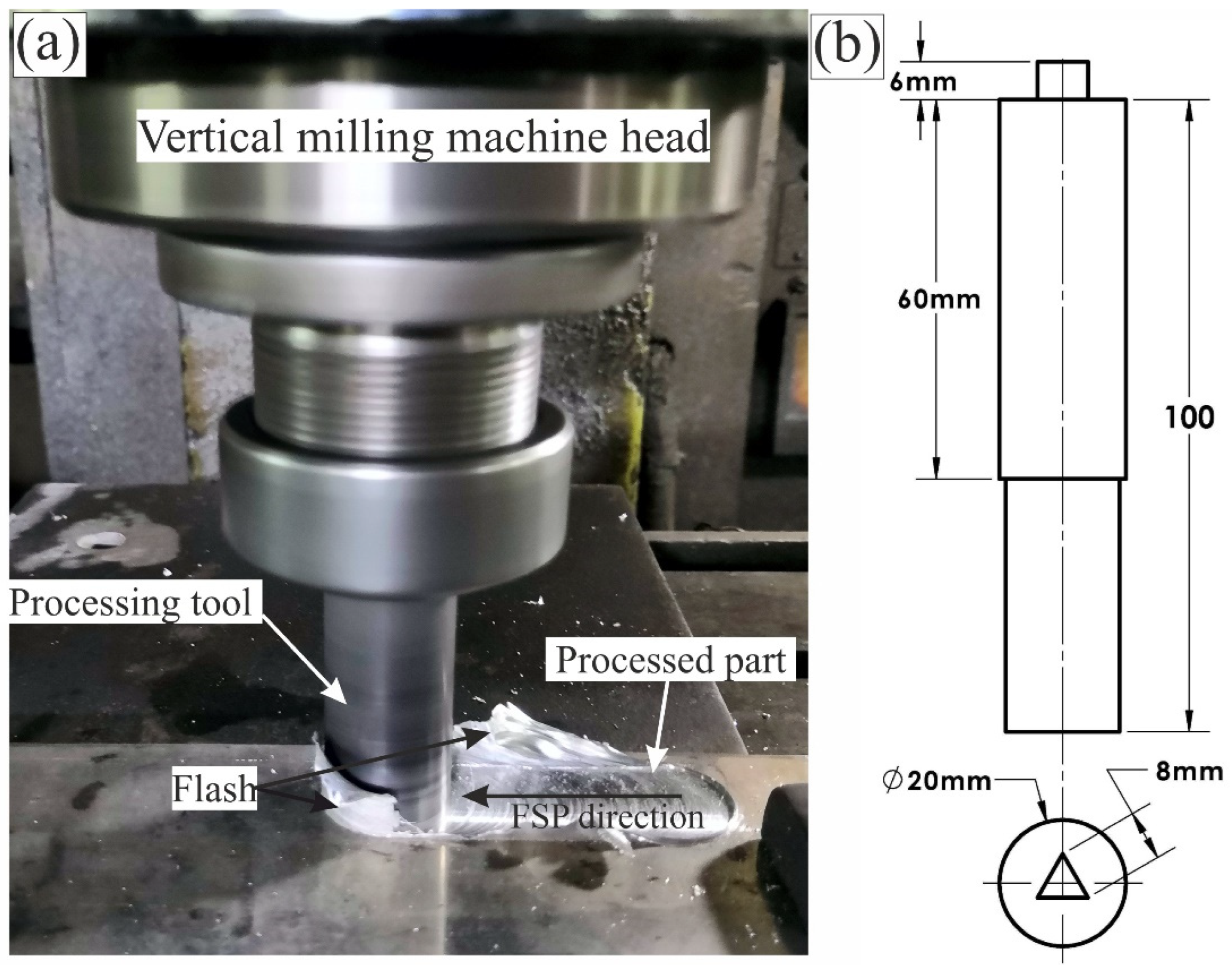 Materials 15 00835 g001