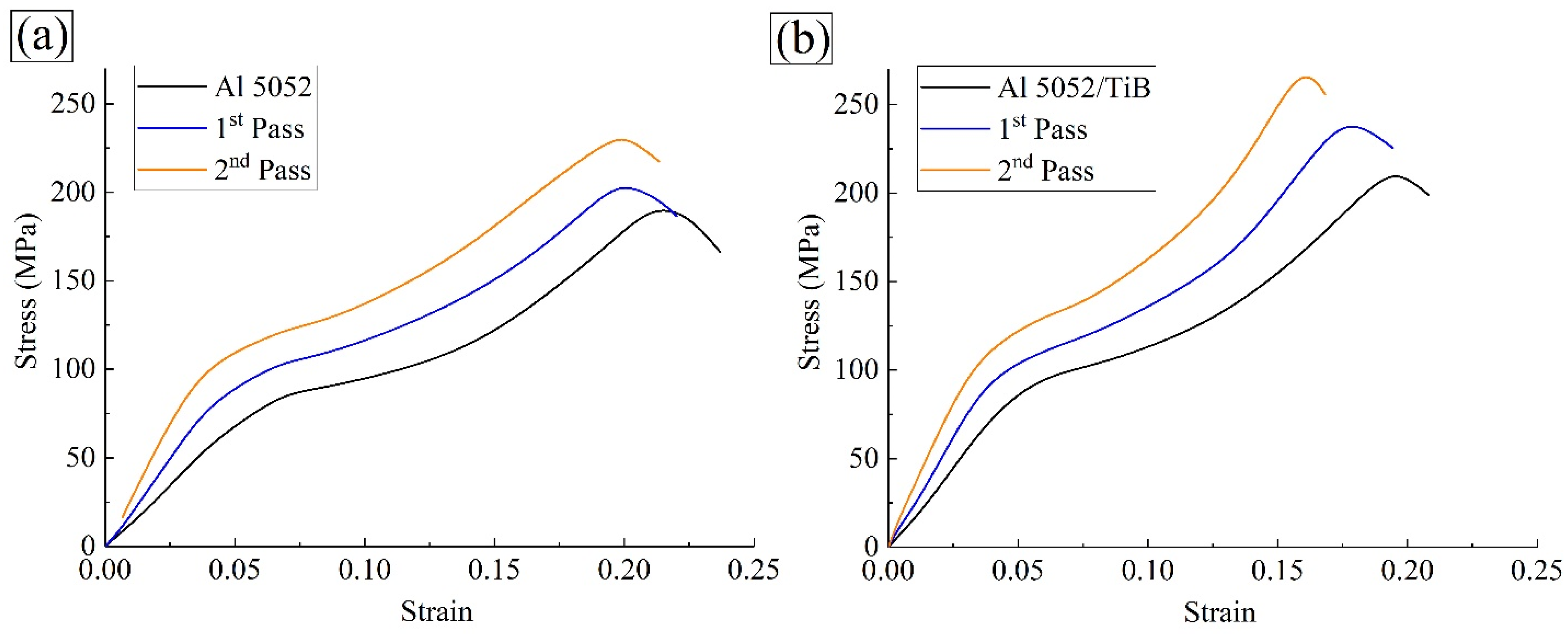 Materials 15 00835 g011