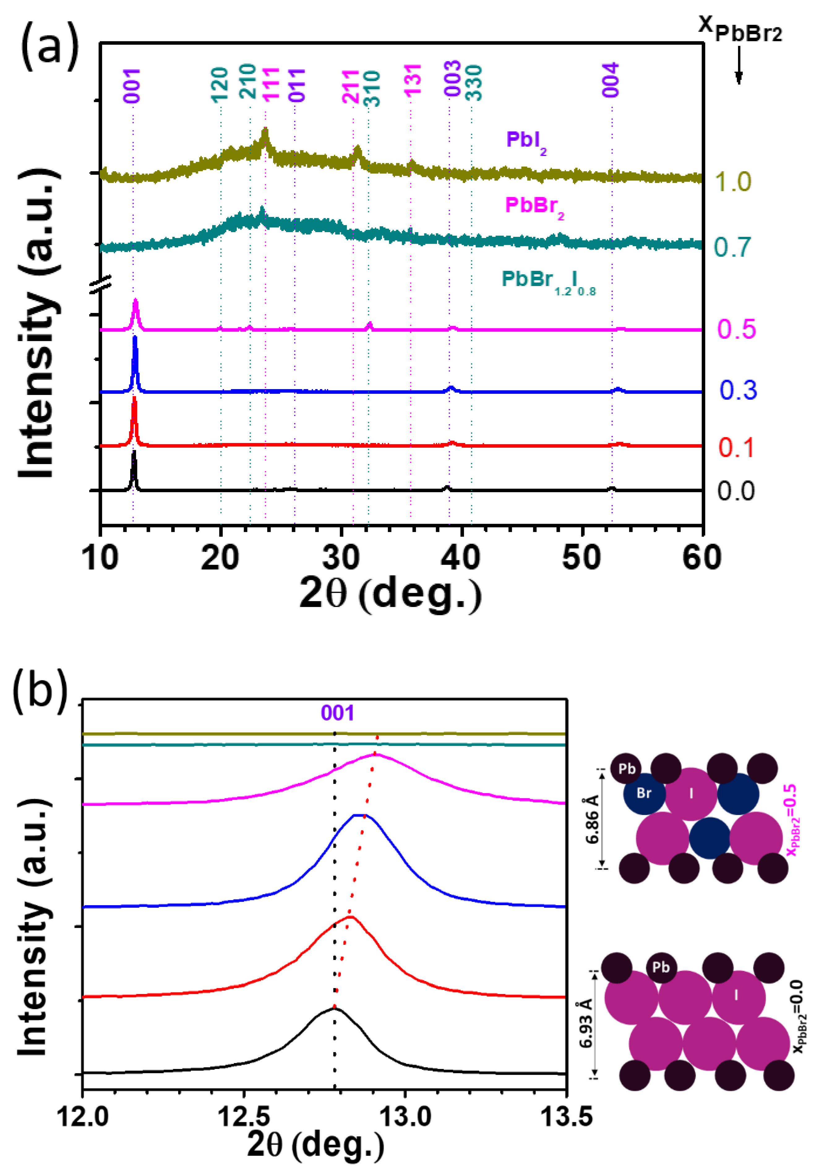 Materials 15 00837 g001