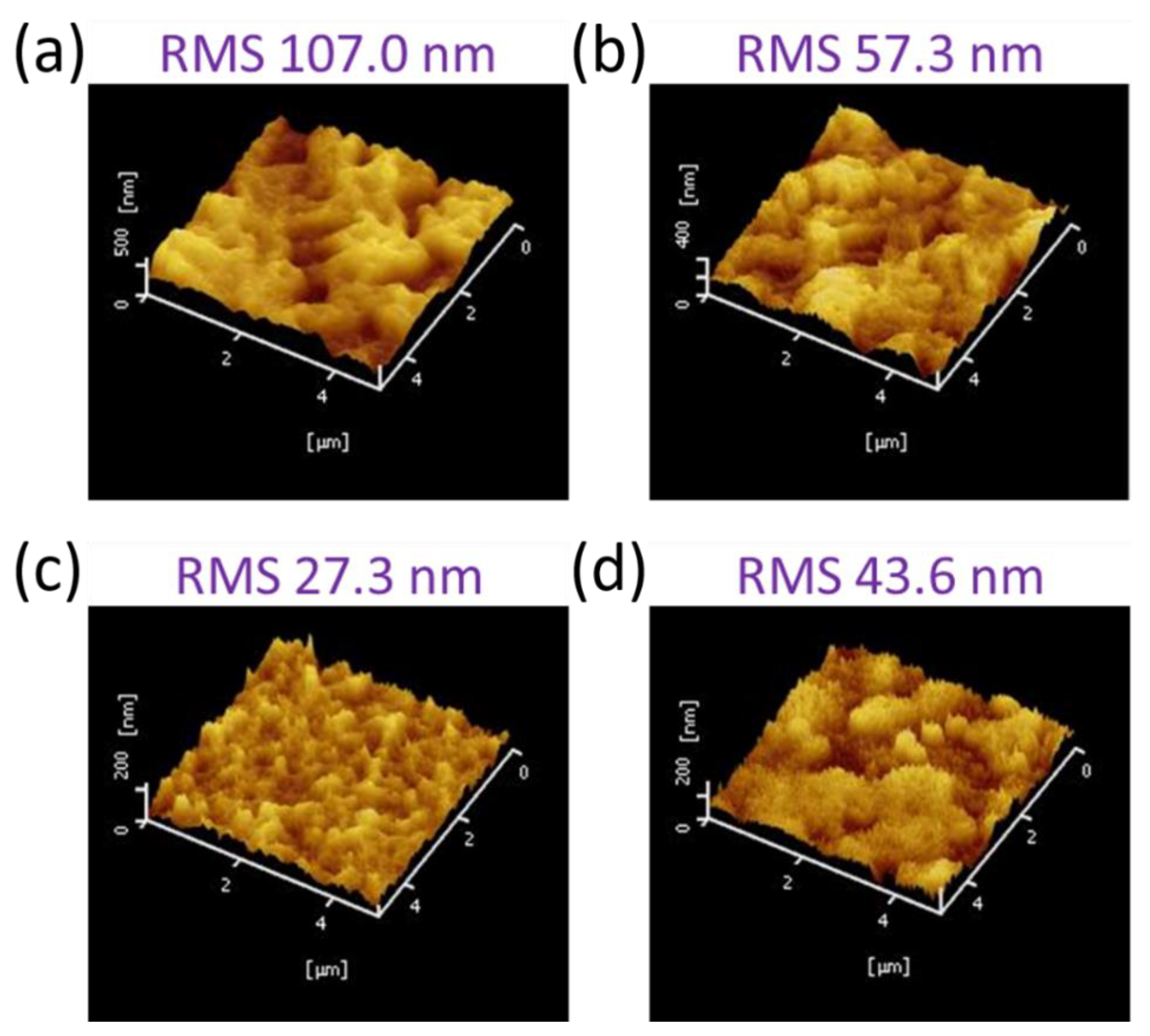 Materials 15 00837 g003