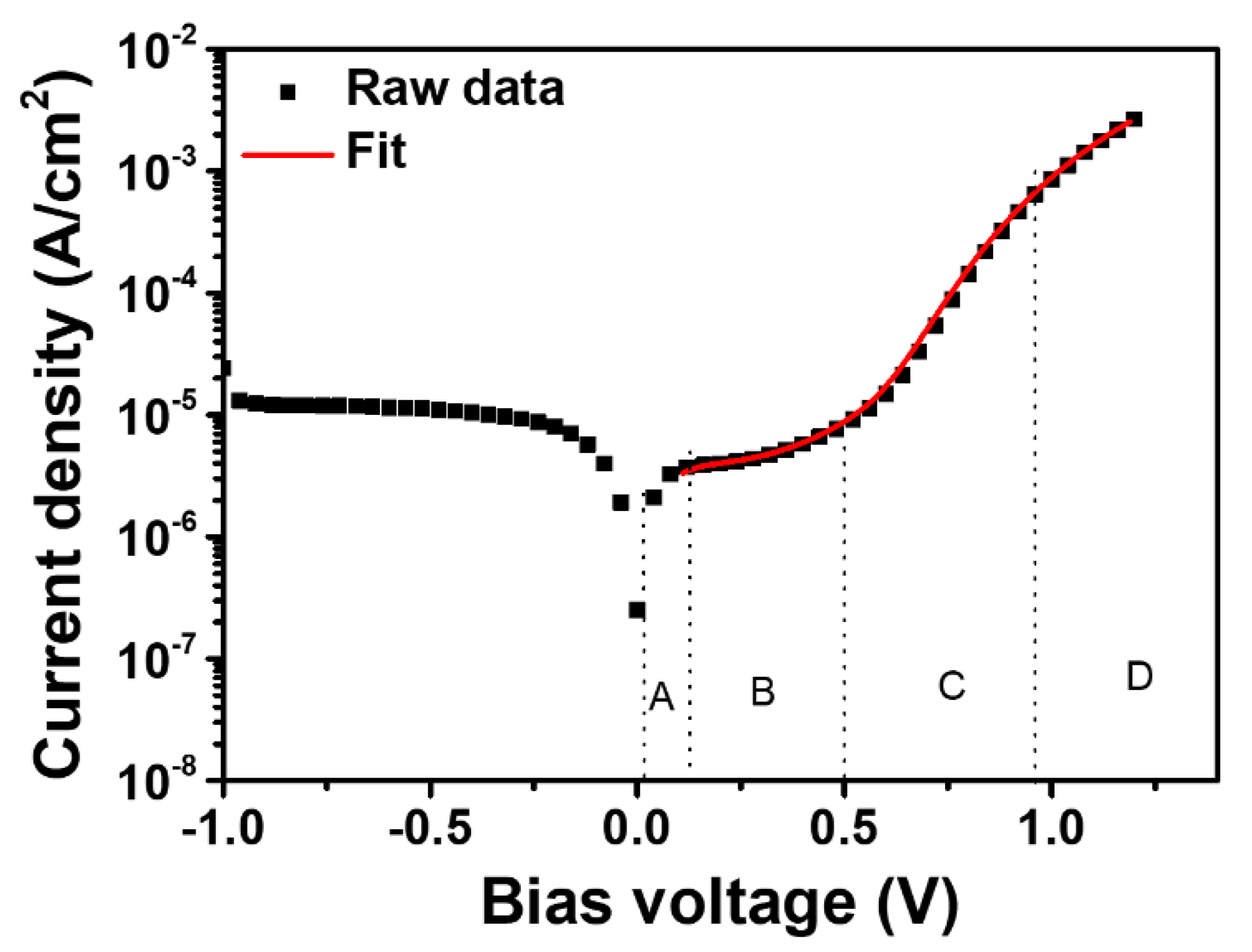 Materials 15 00837 g009