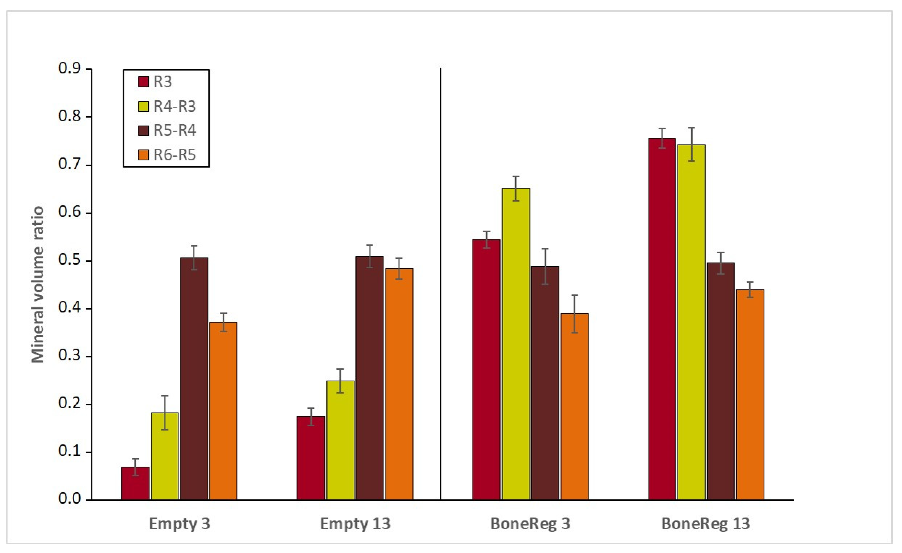 Materials 15 00838 g006 550
