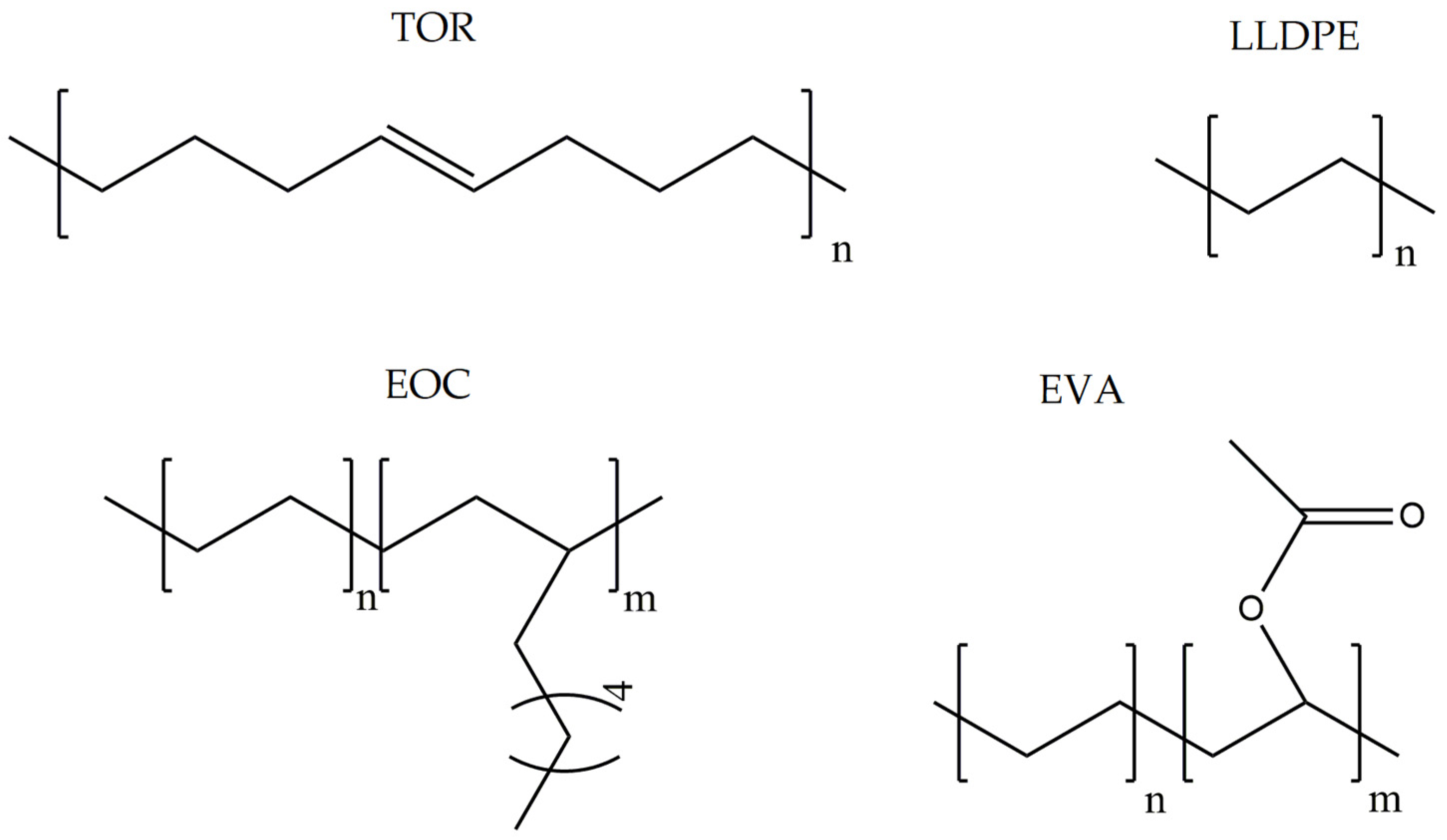Materials 15 00841 g001 550