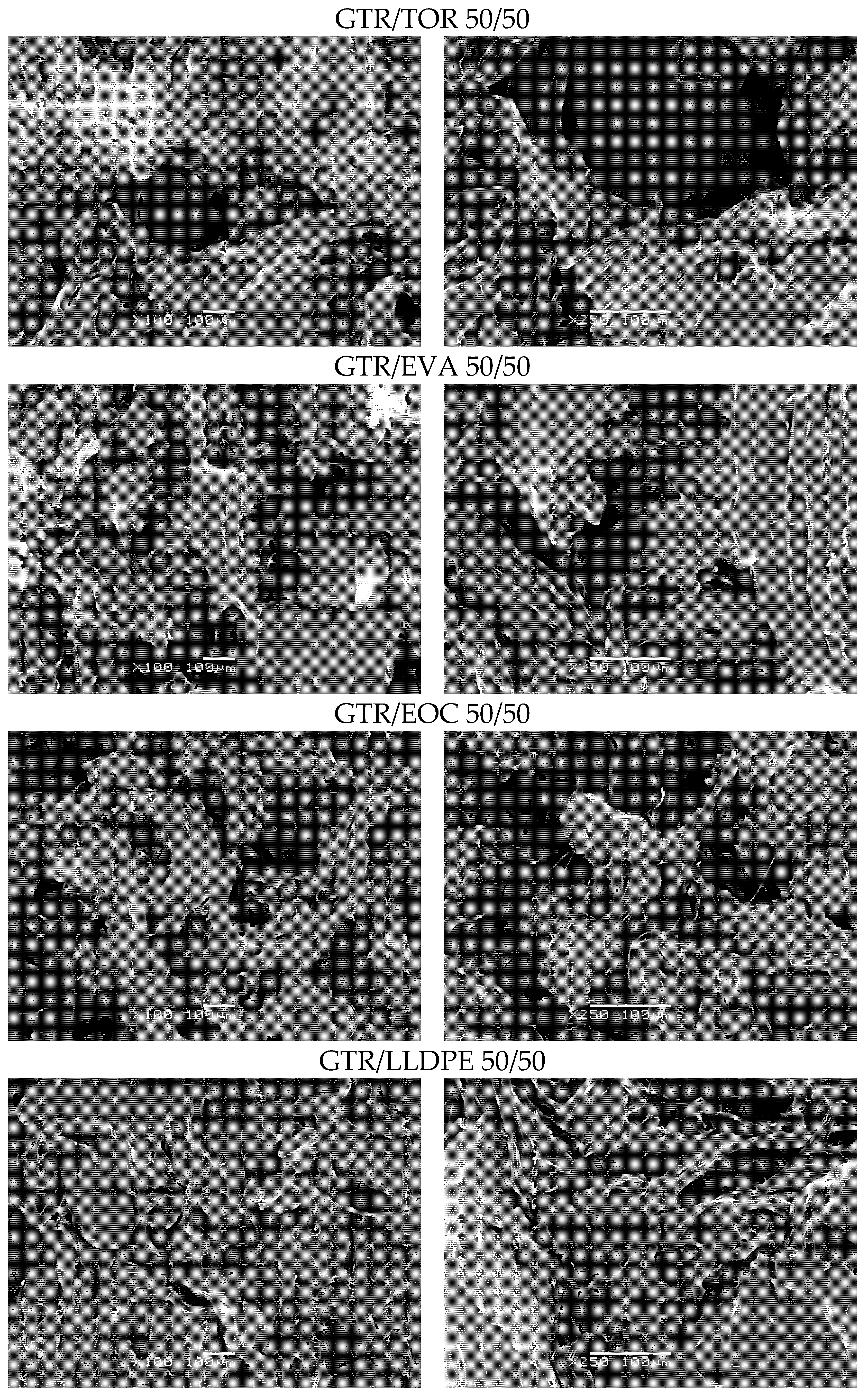 Materials 15 00841 g004 550