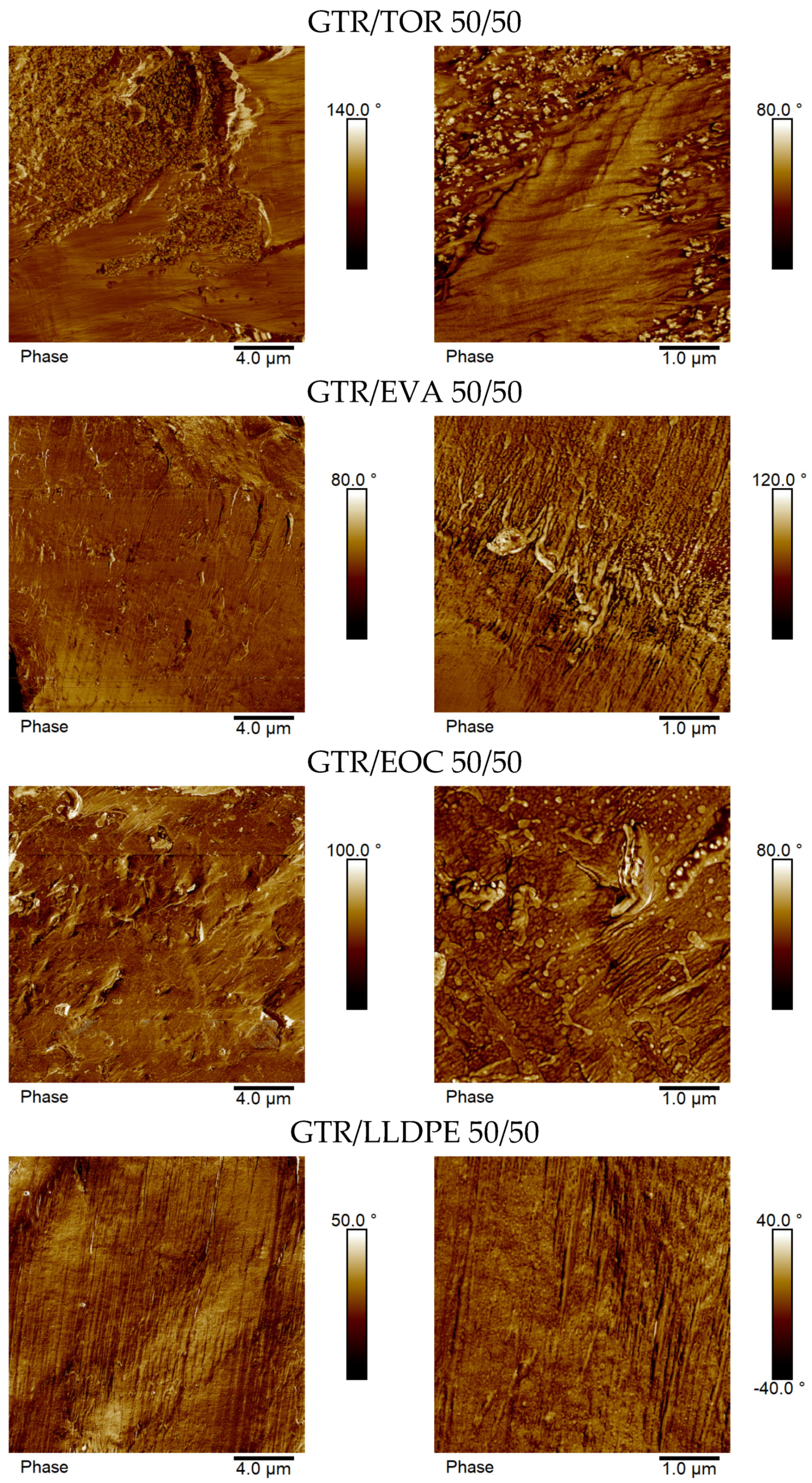 Materials 15 00841 g006 550