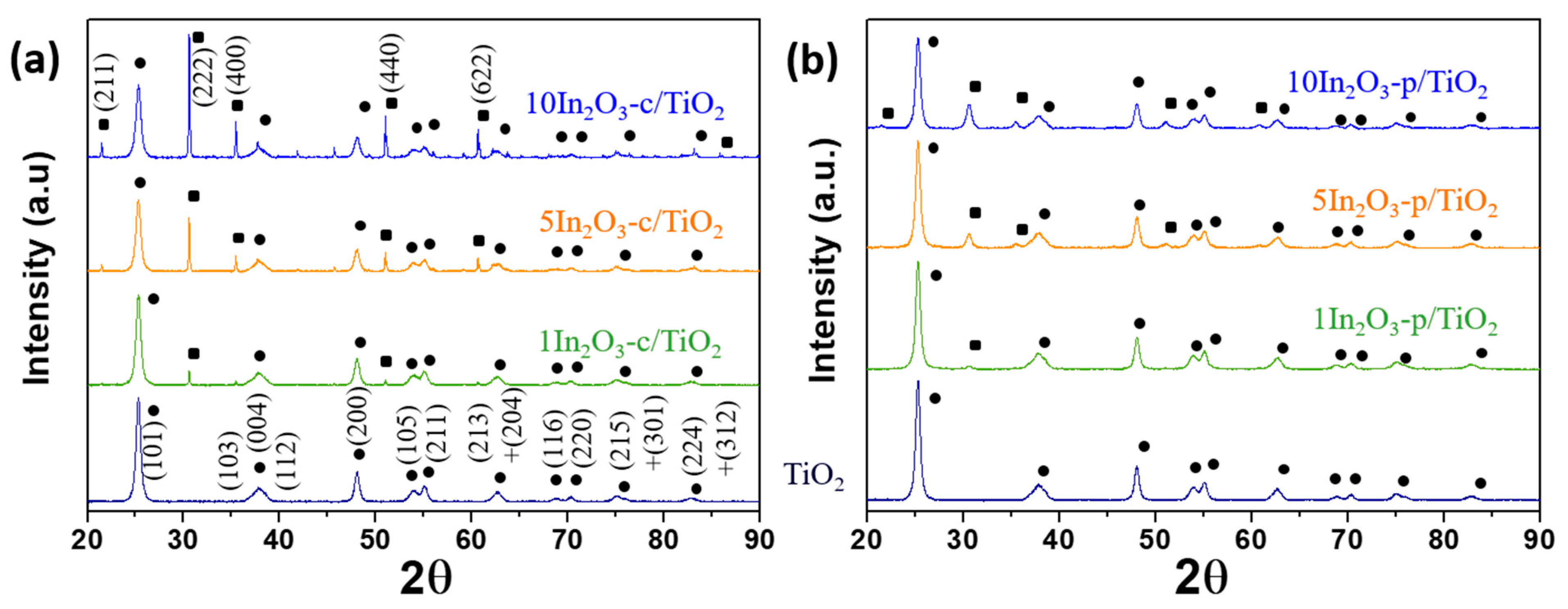 Materials 15 00843 g001 Materials 15 00843 g001